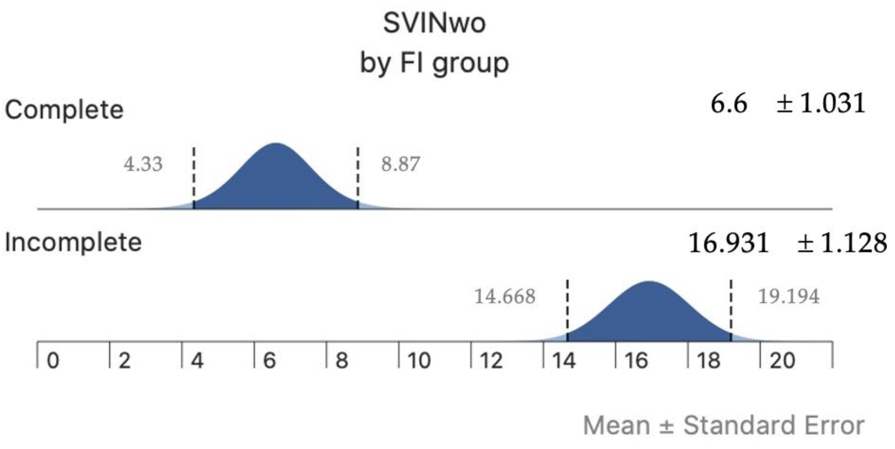 Audiolres 14 00047 g004 Audiolres 14 00047 g004