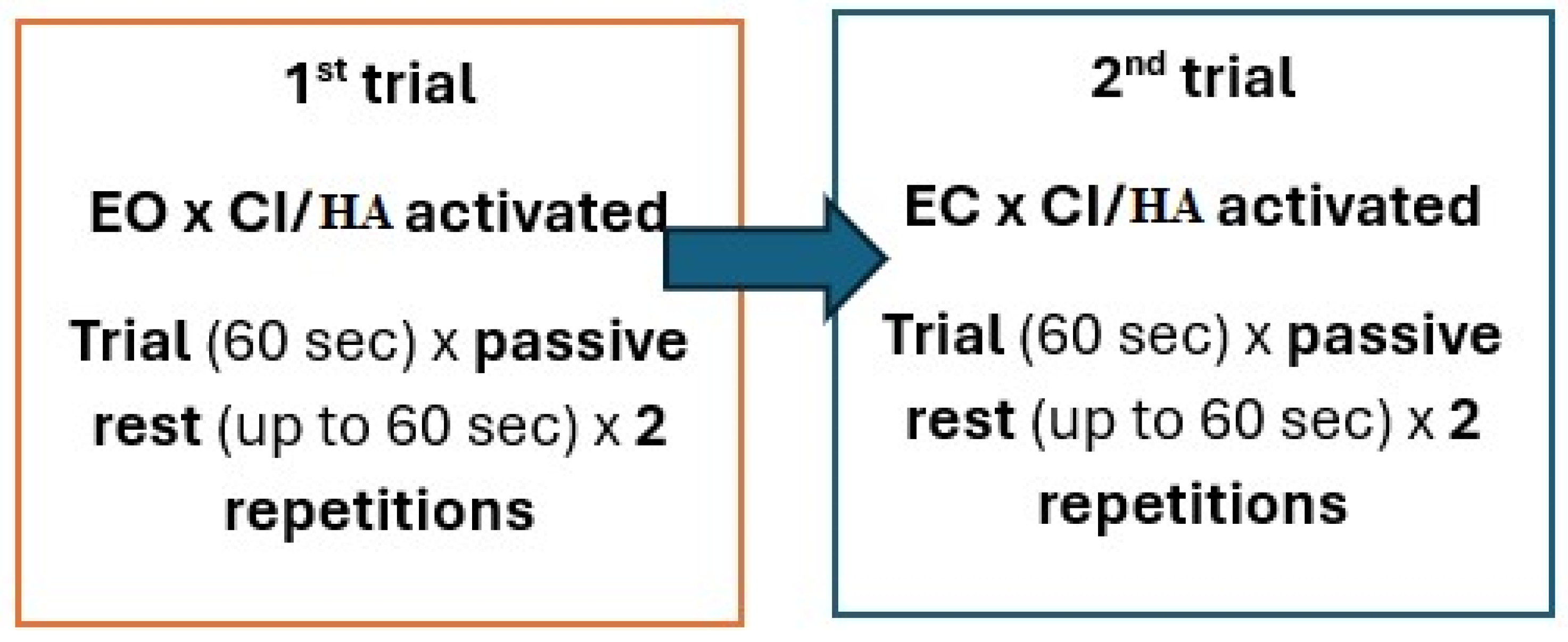 Audiolres 14 00048 g001