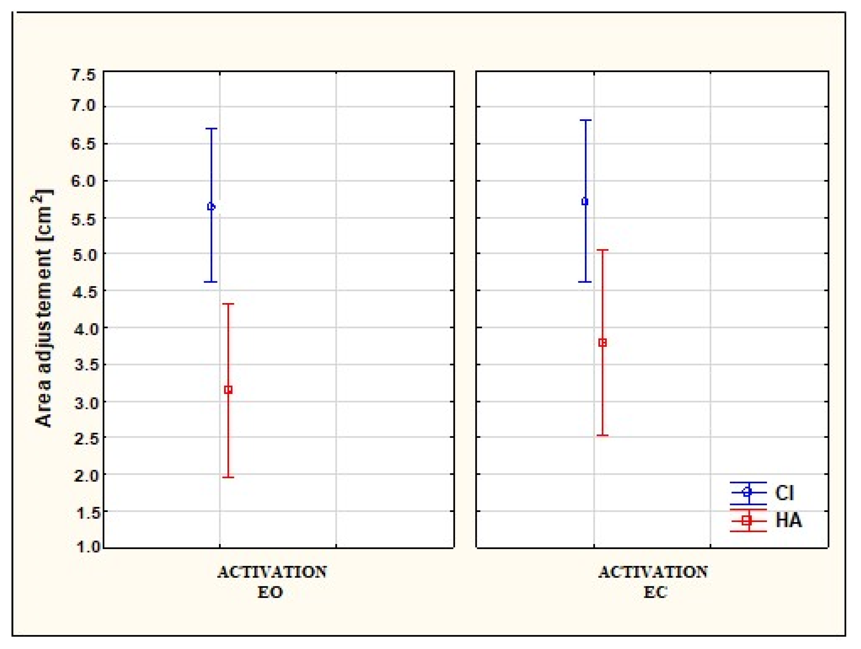 Audiolres 14 00048 g003