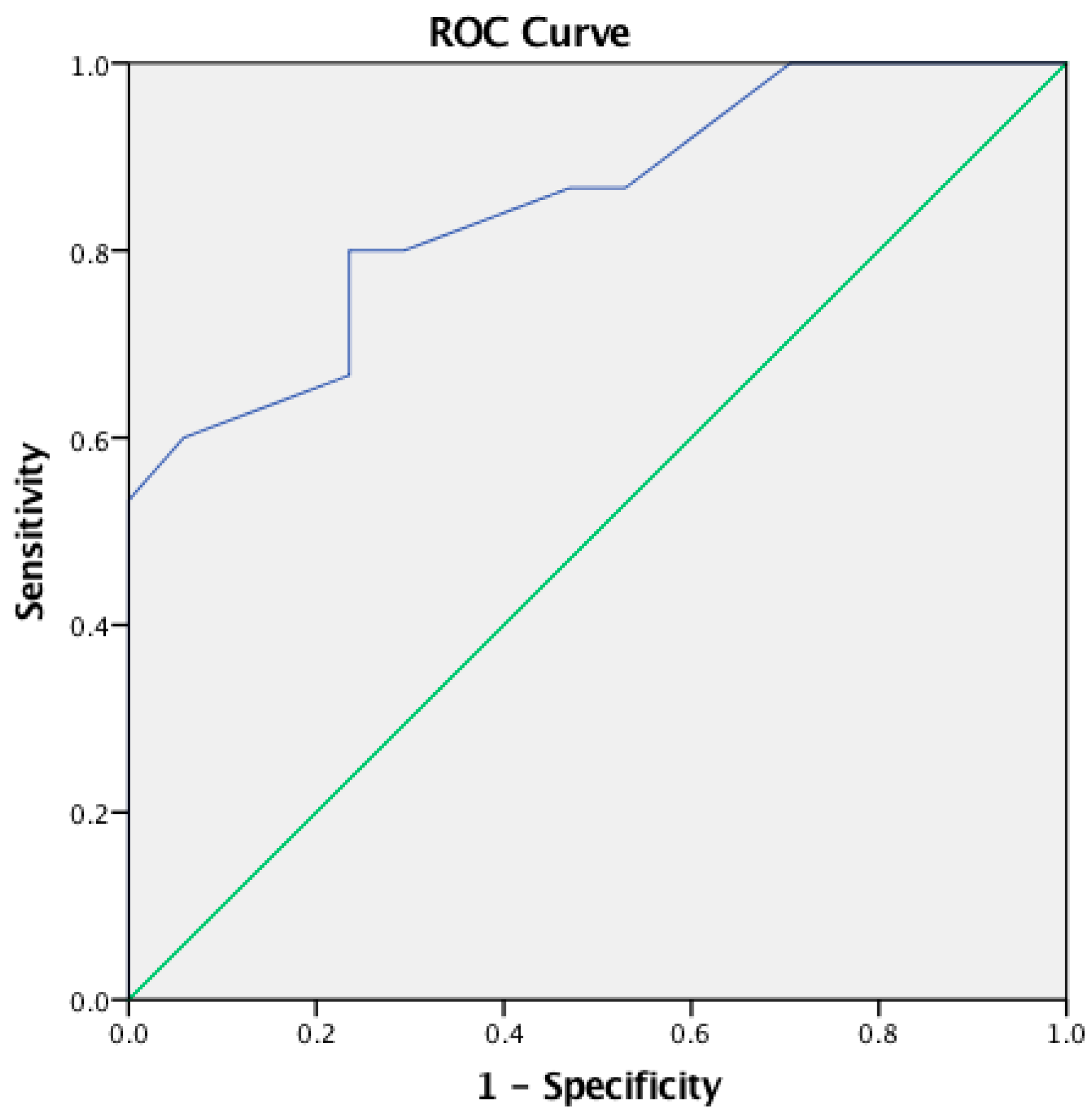 Audiolres 14 00053 g001
