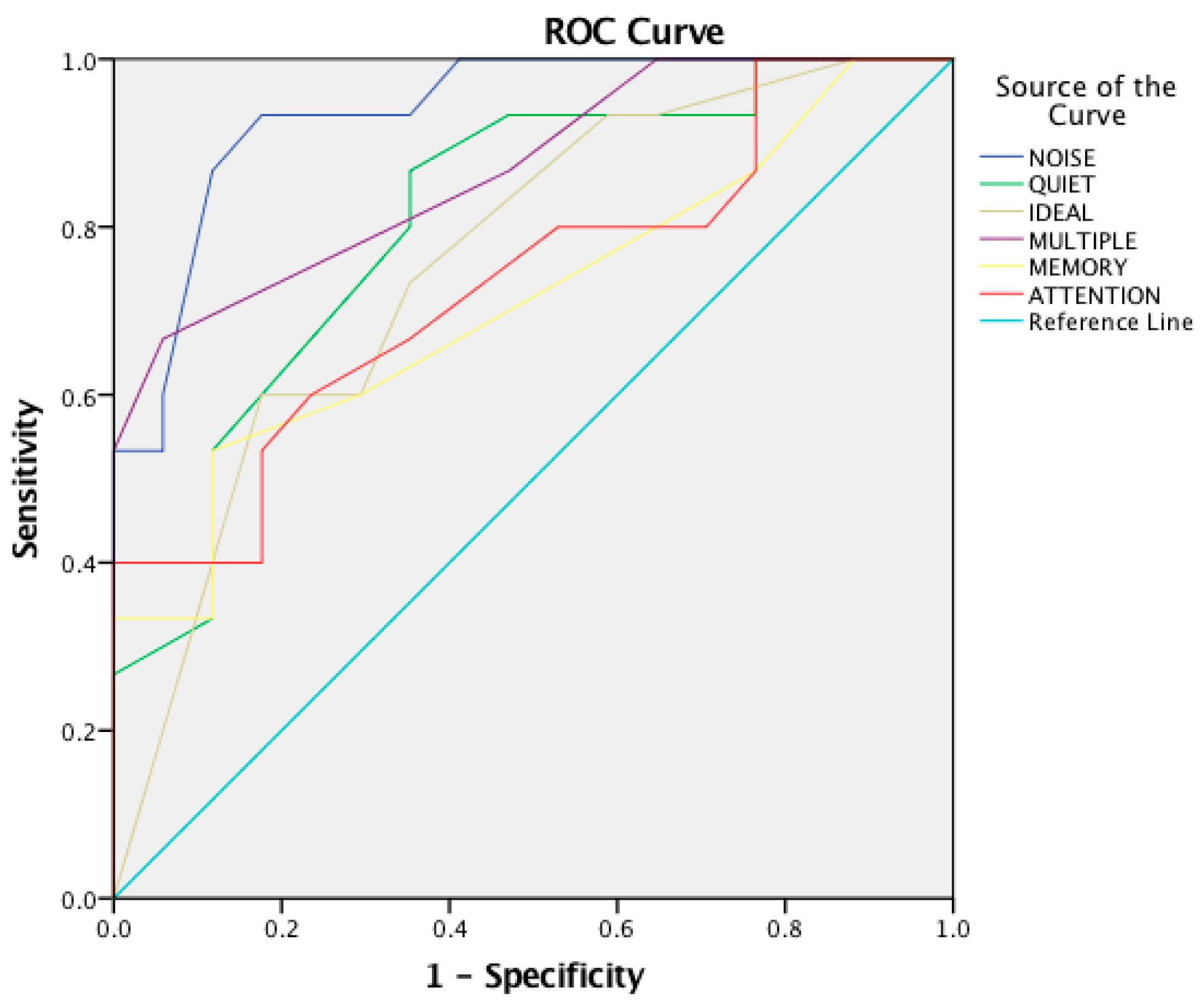 Audiolres 14 00053 g002