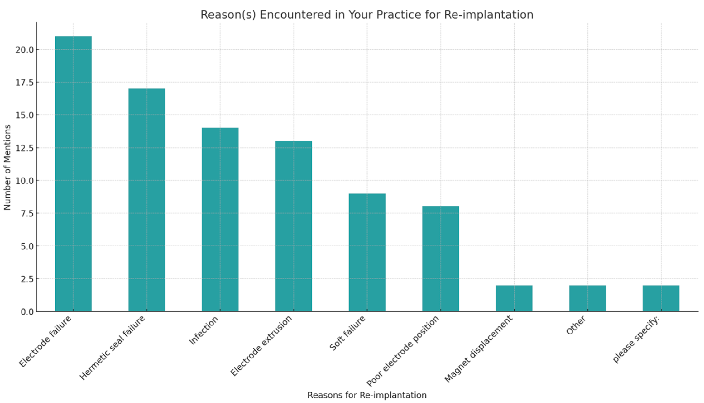 Audiolres 14 00055 g001