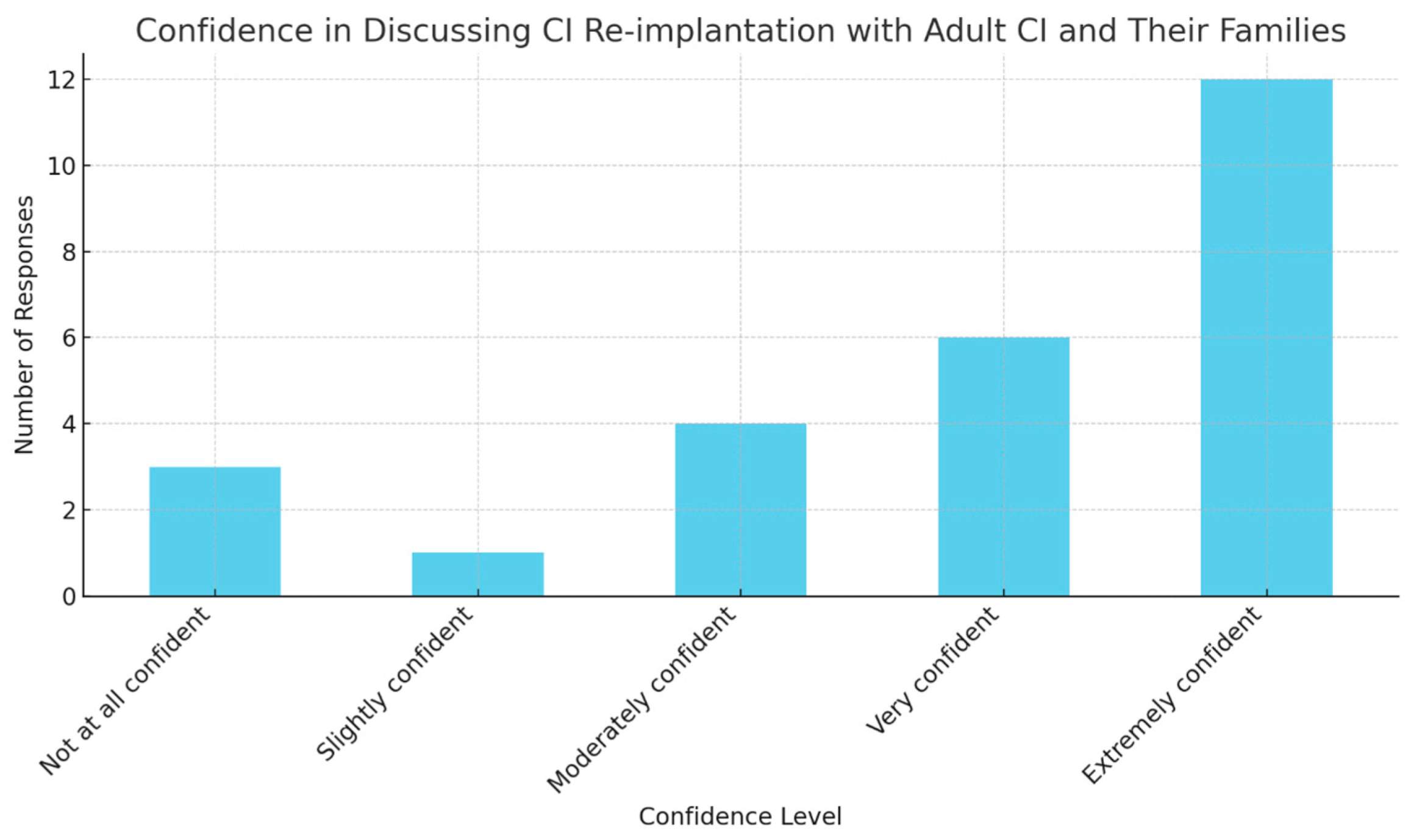 Audiolres 14 00055 g002