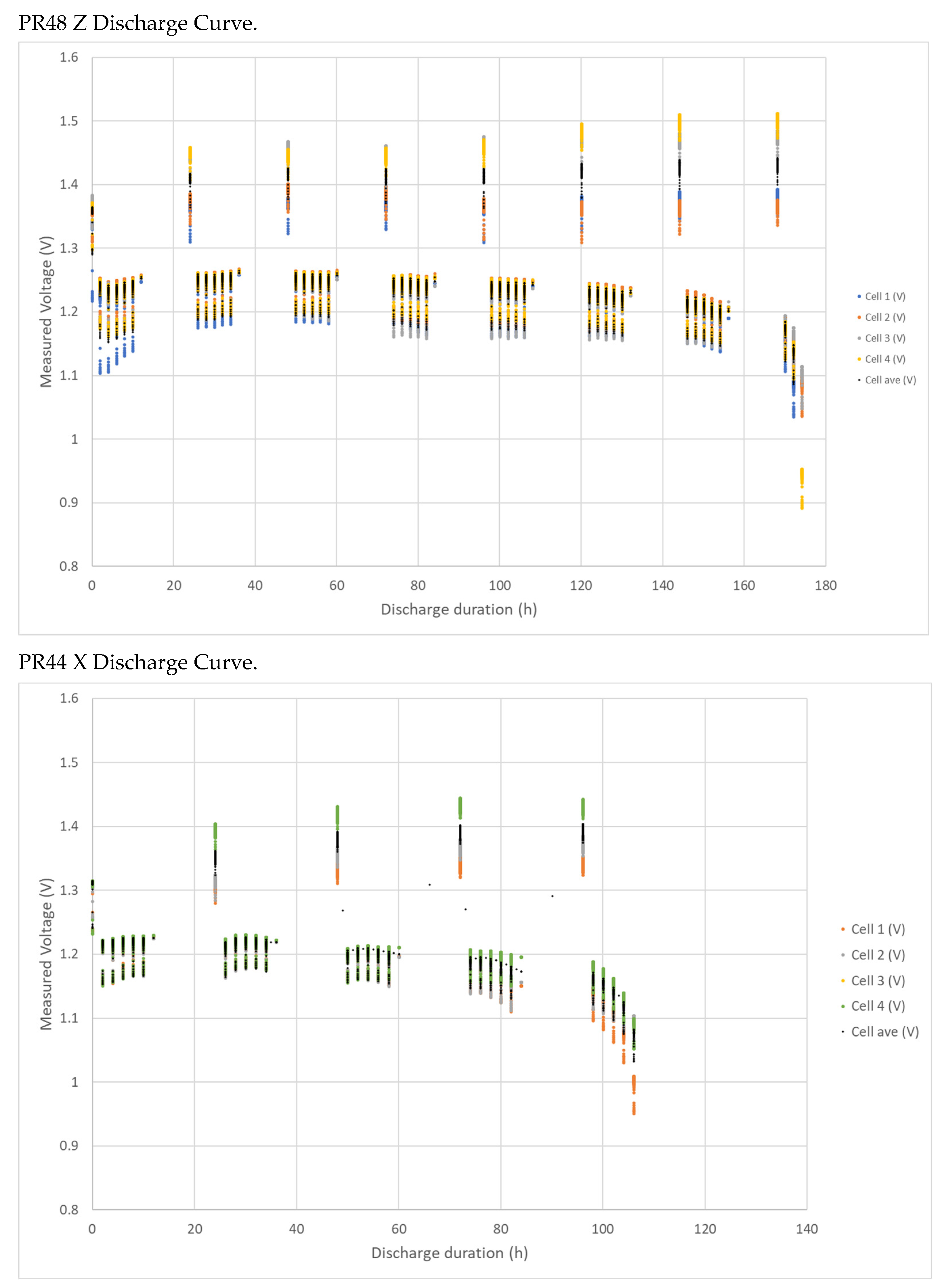 Audiolres 14 00056 g0a1b