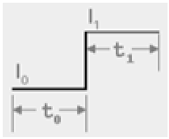 Audiolres 14 00056 i001