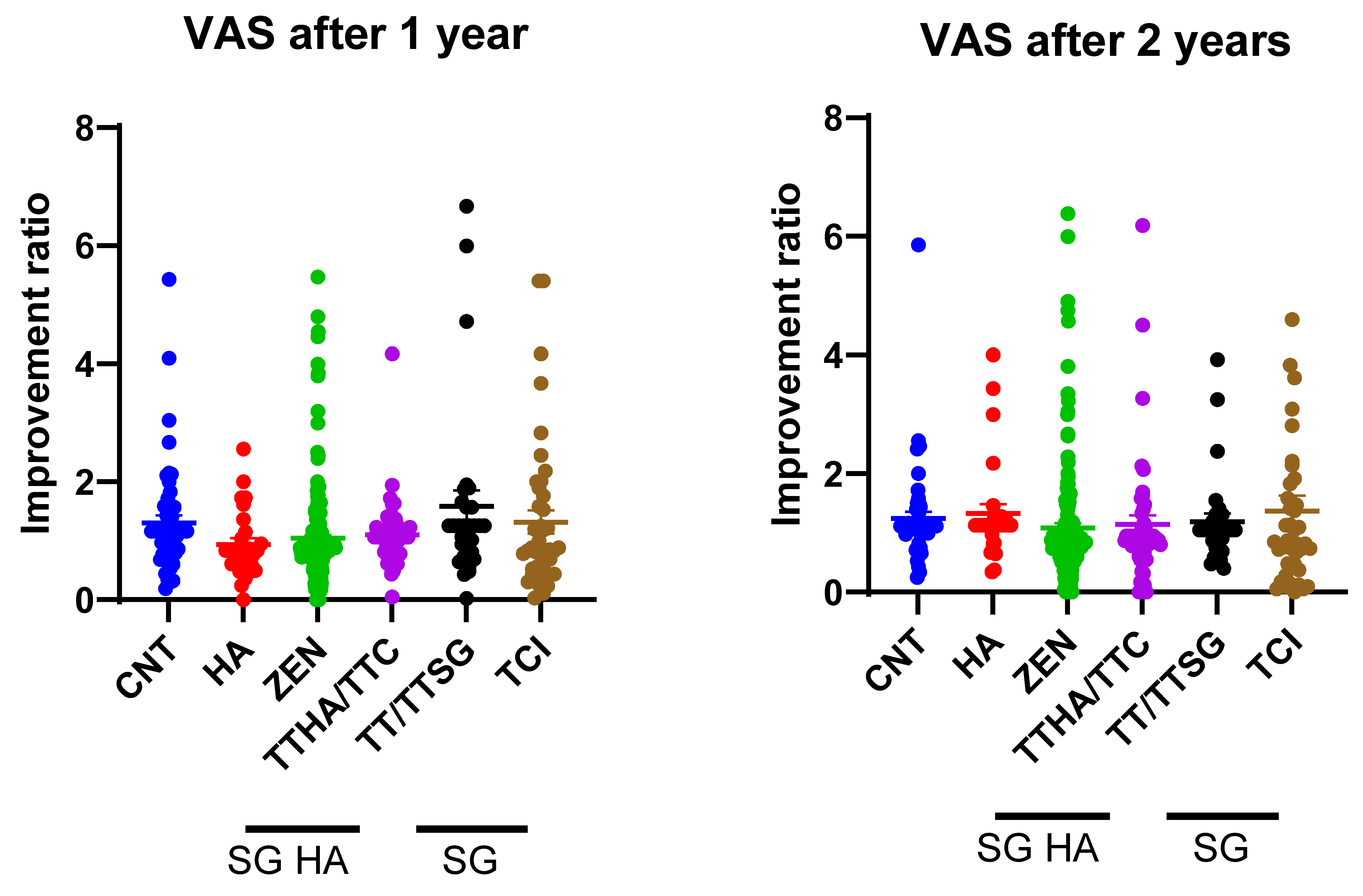 Audiolres 14 00057 g002 Audiolres 14 00057 g002