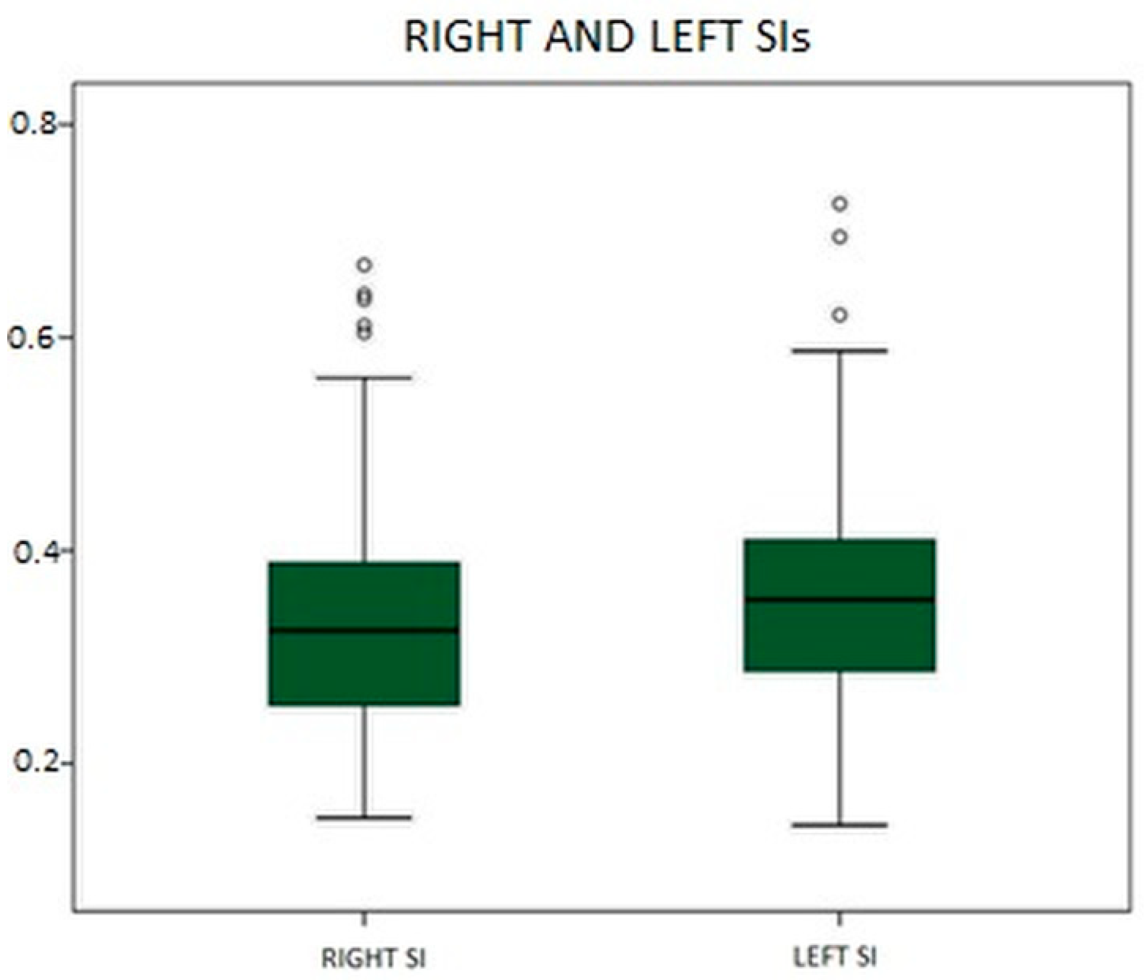 Audiolres 14 00063 g002