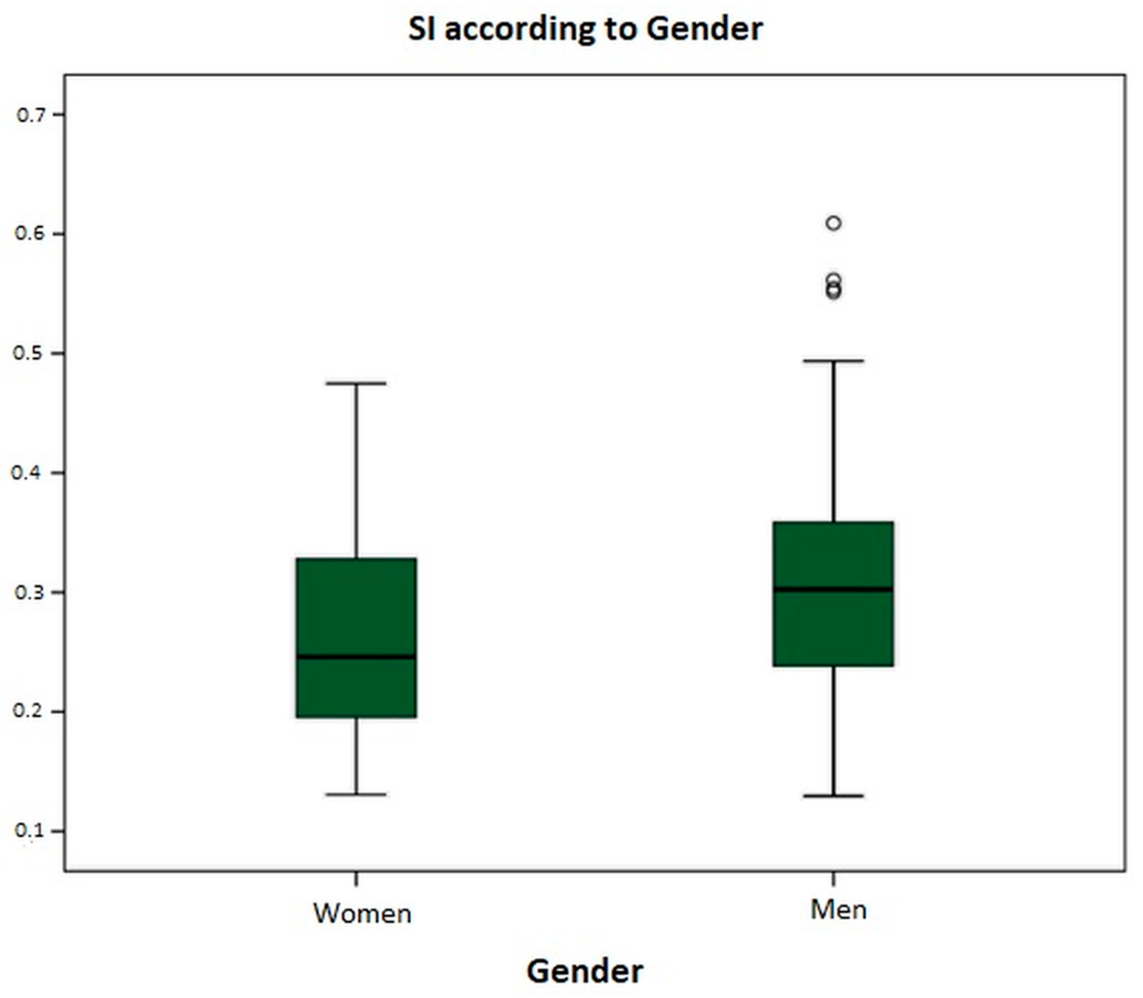 Audiolres 14 00063 g003