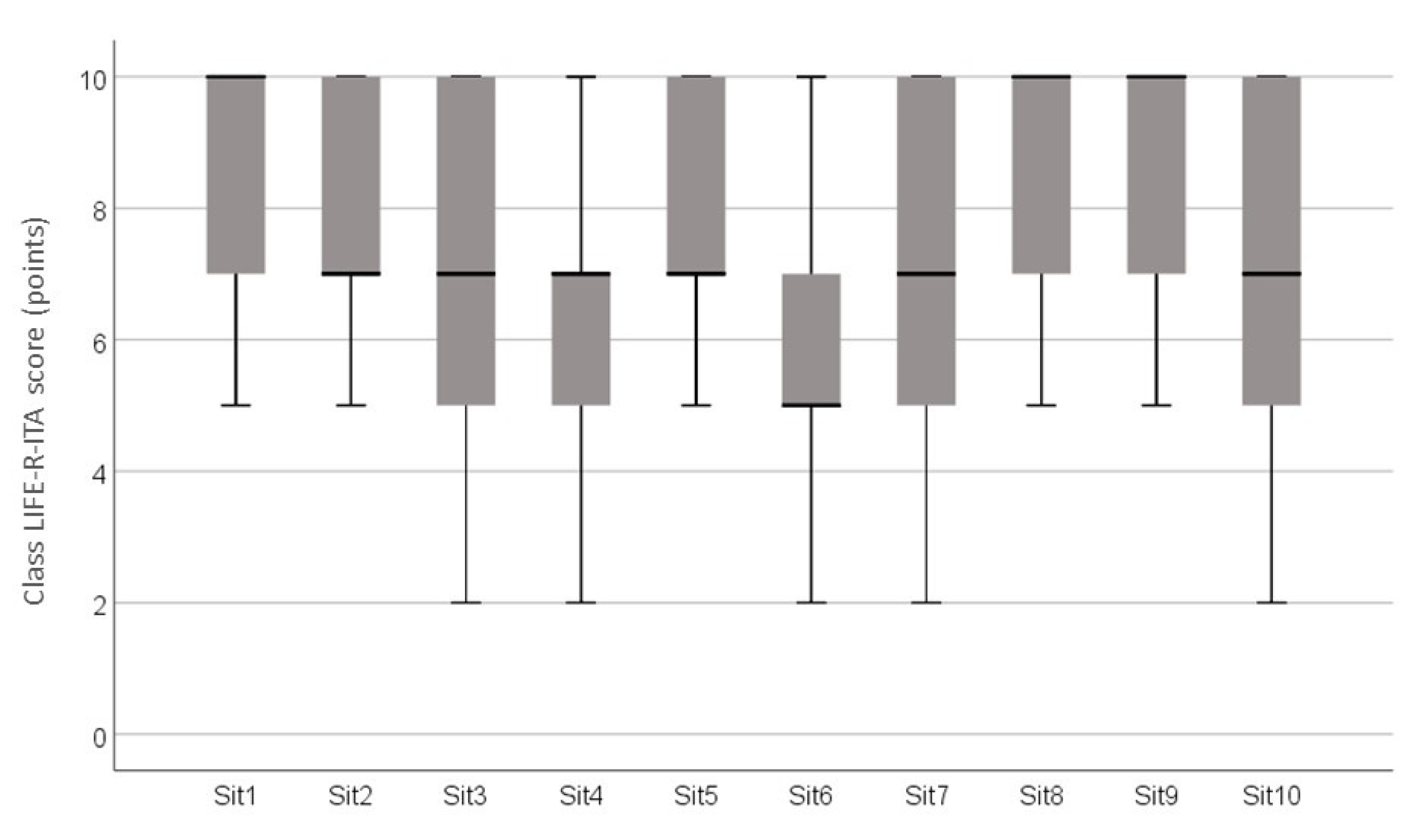 Audiolres 14 00069 g002 Audiolres 14 00069 g002