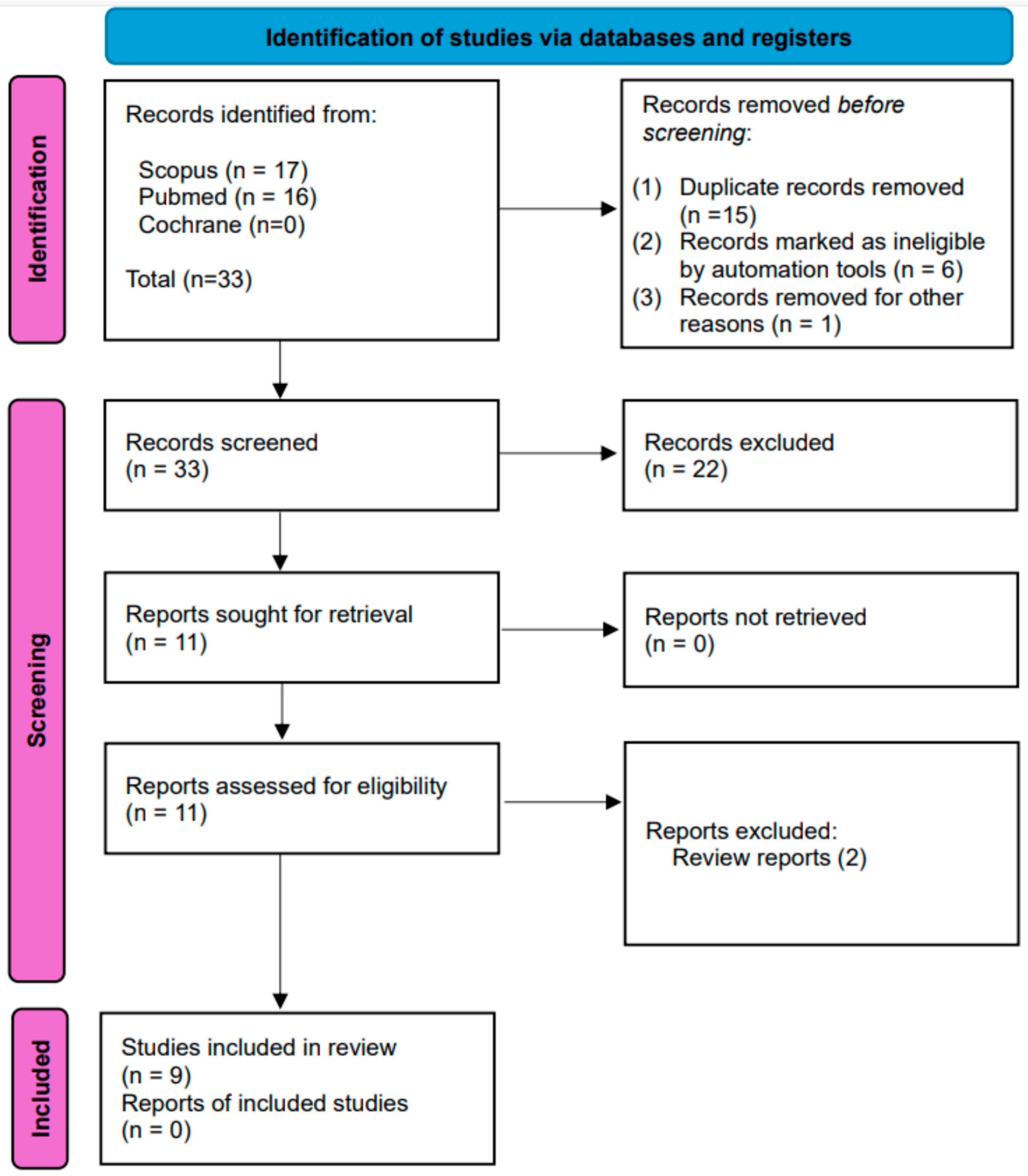 Audiolres 14 00077 g001