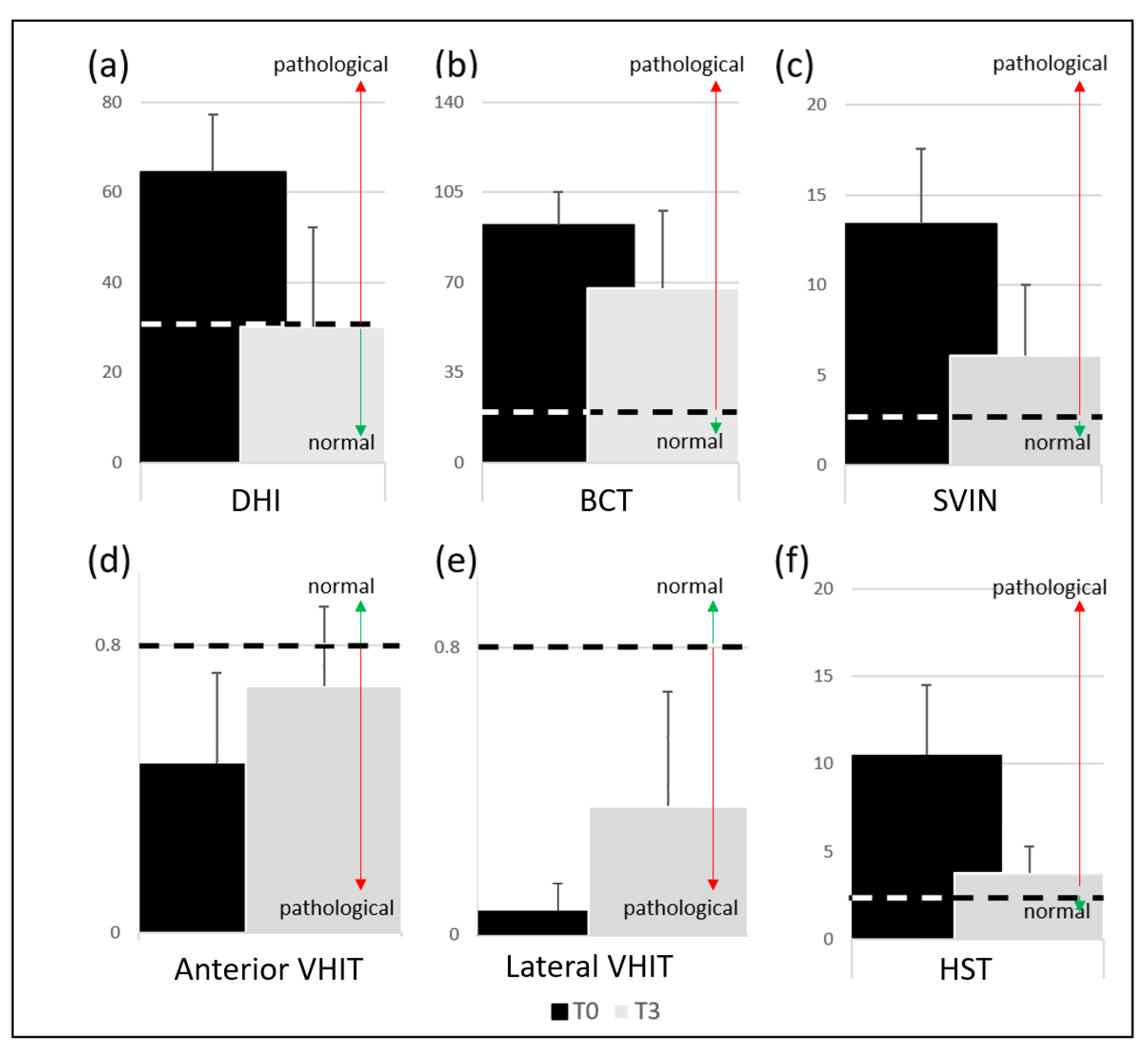Audiolres 14 00080 g003