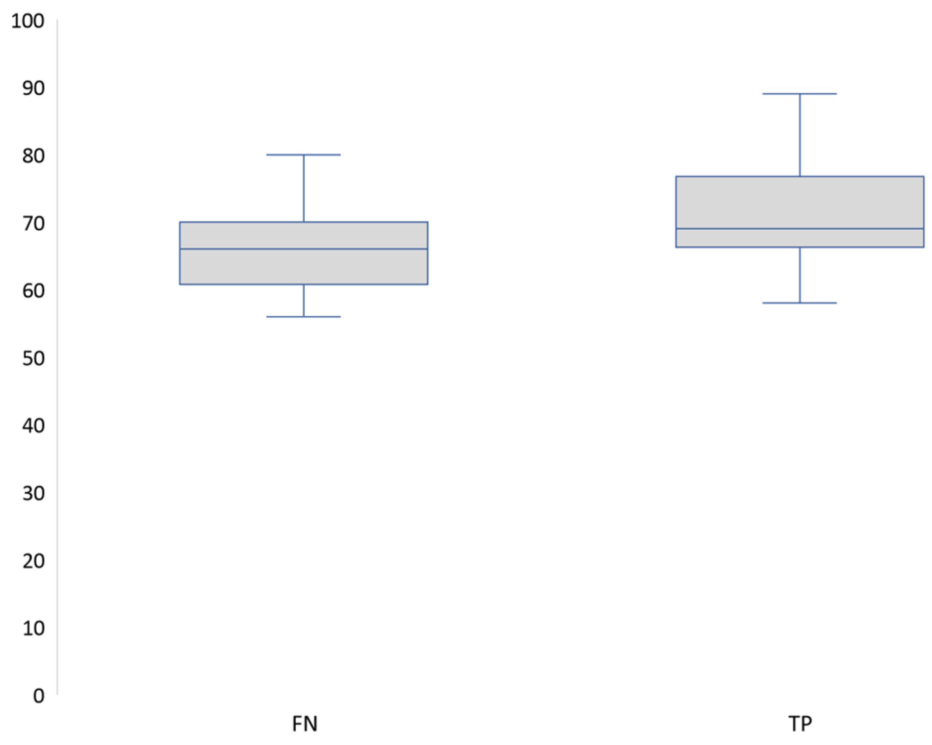 Audiolres 14 00082 g001