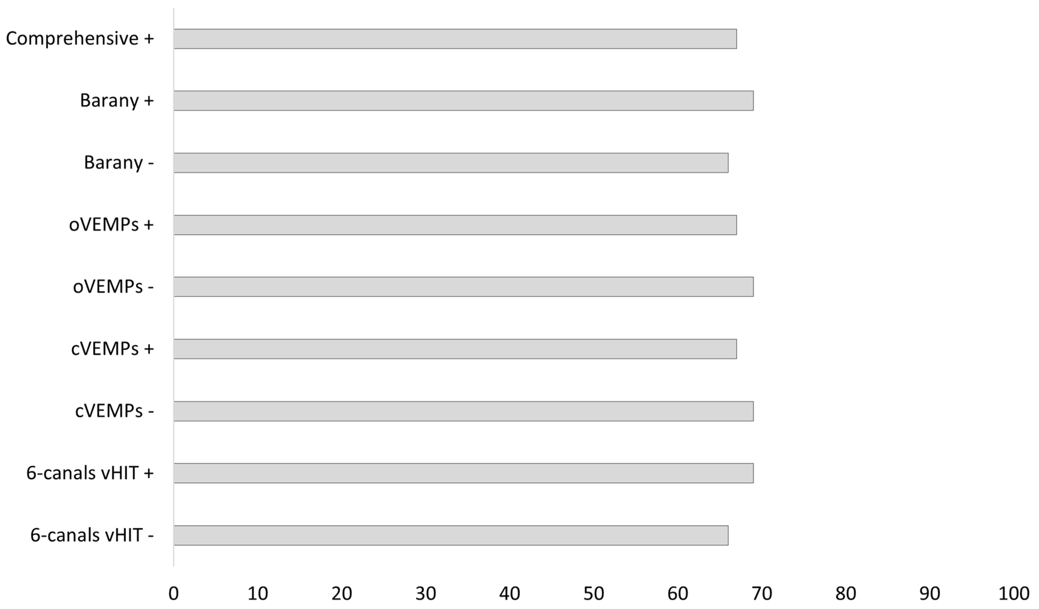 Audiolres 14 00082 g002