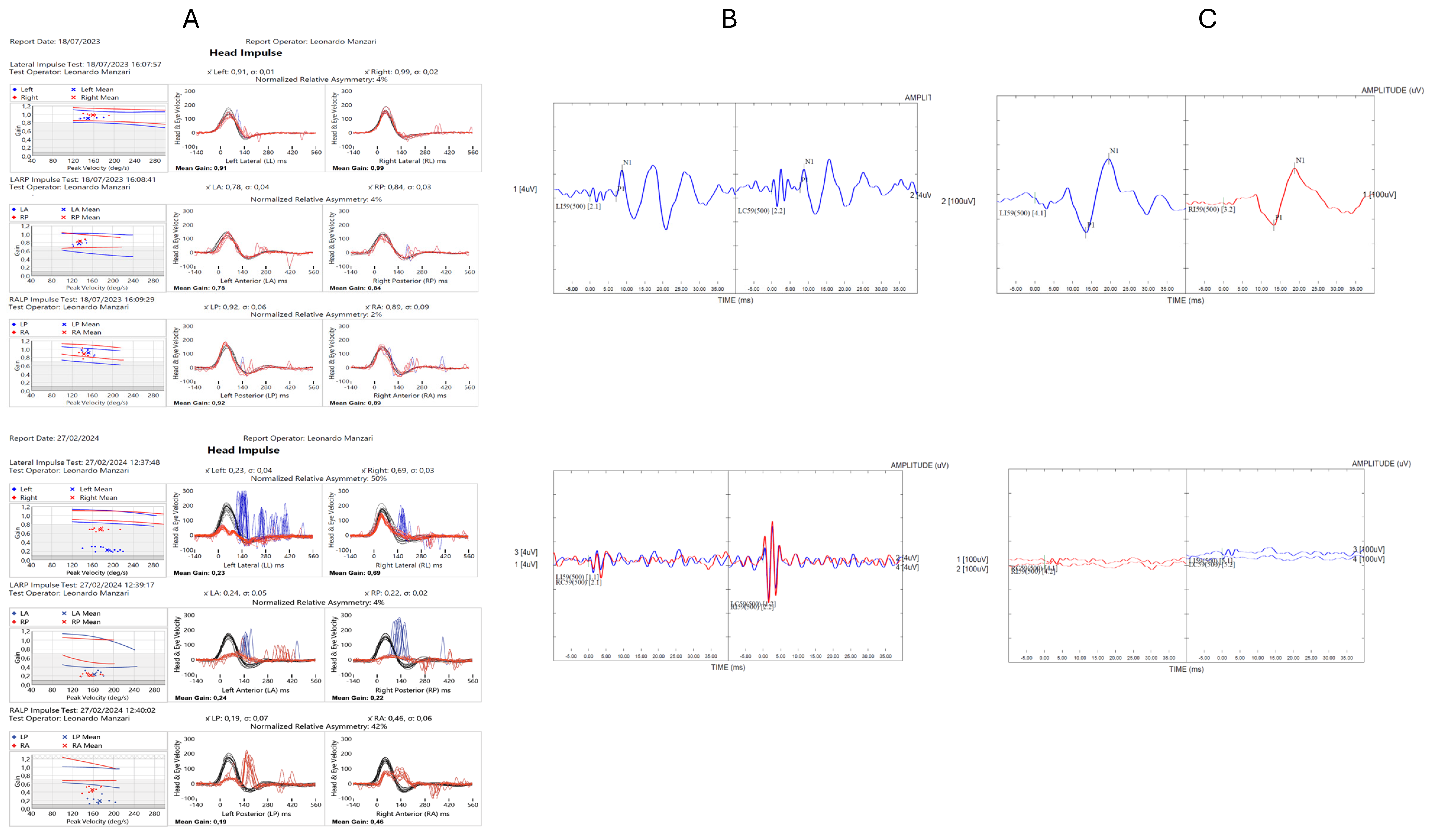 Audiolres 14 00082 g003