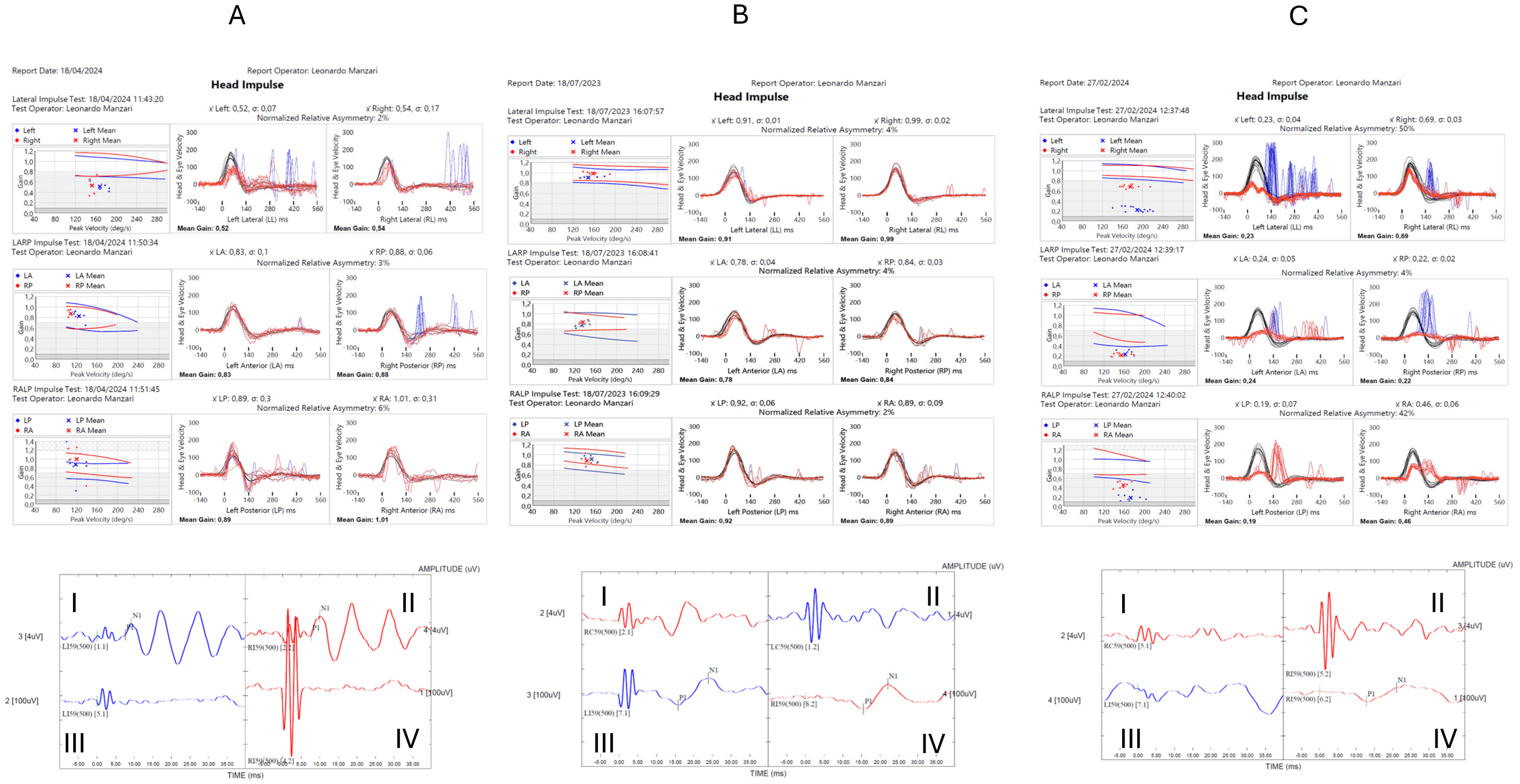 Audiolres 14 00082 g004