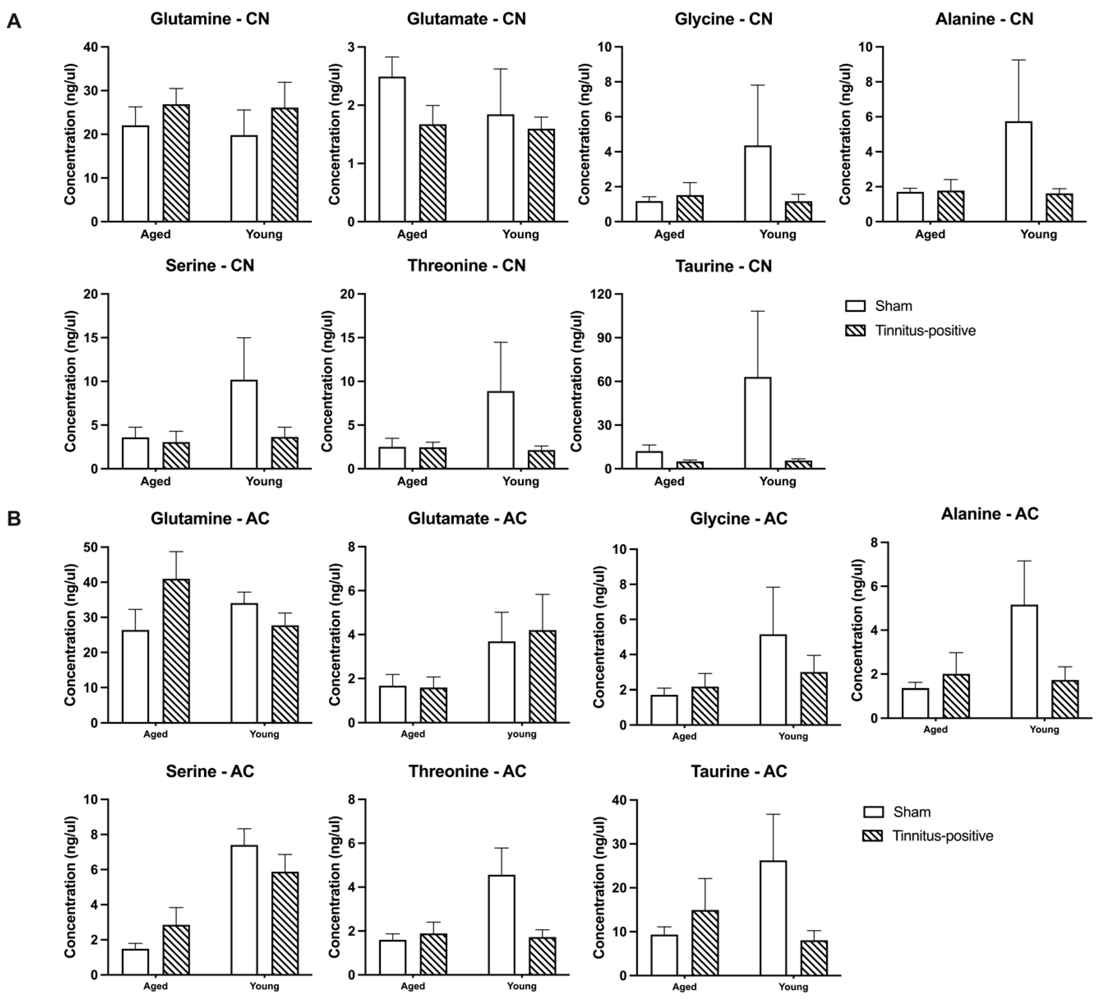 Audiolres 14 00083 g004