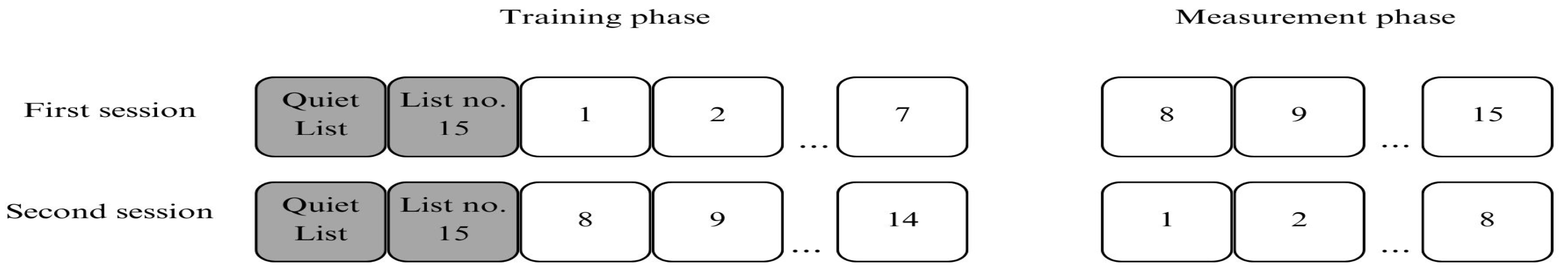 Audiolres 14 00085 g001