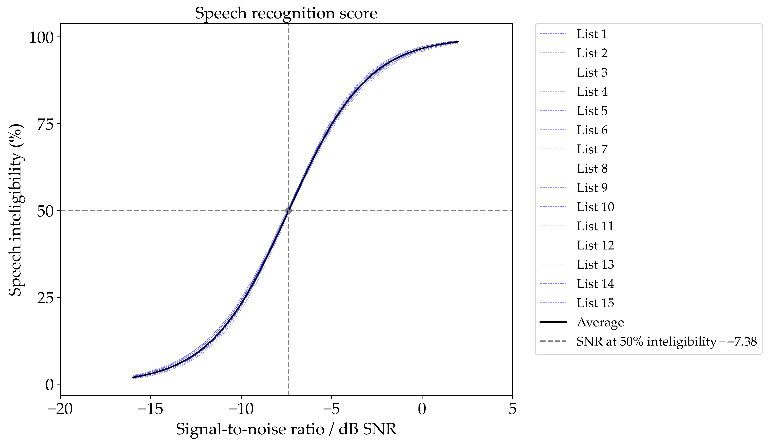 Audiolres 14 00085 g004
