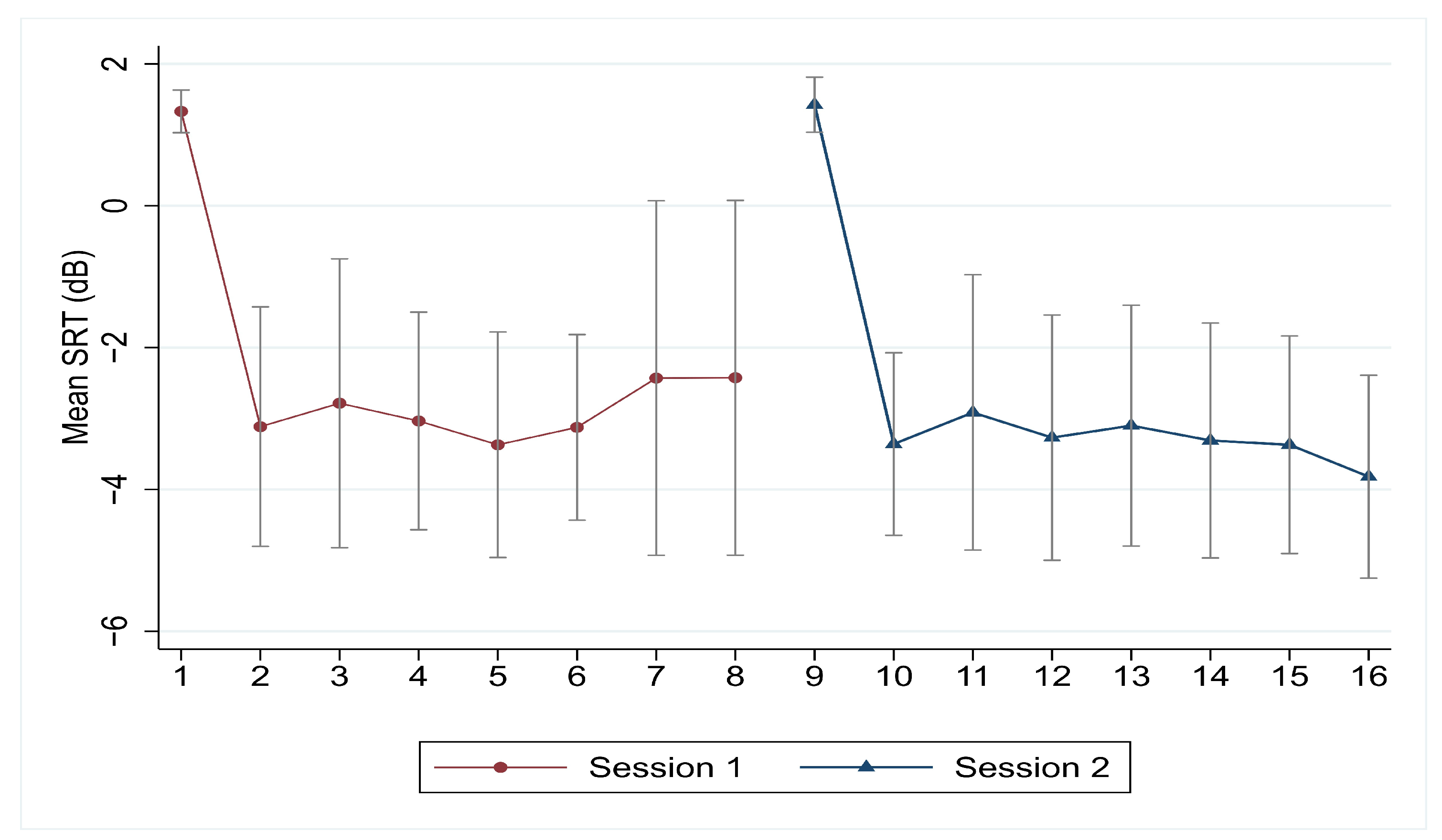 Audiolres 14 00085 g006