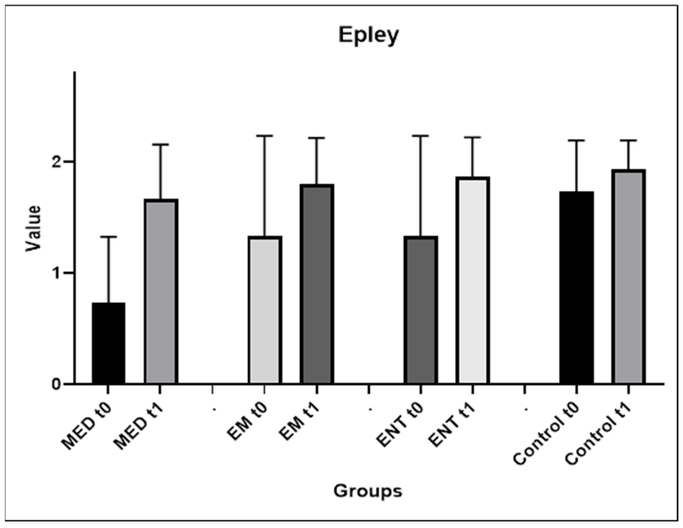 Audiolres 14 00086 g003