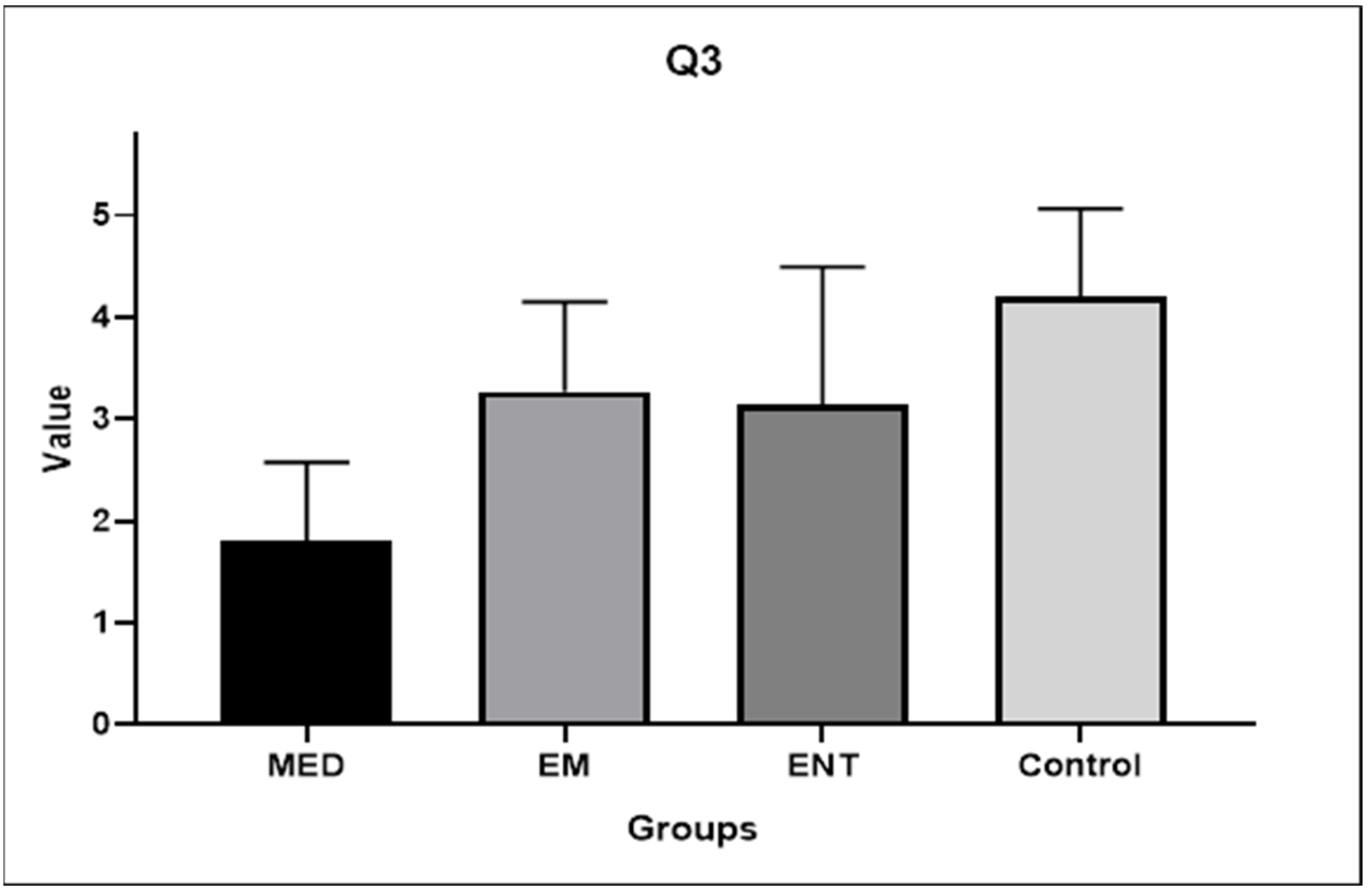 Audiolres 14 00086 g005