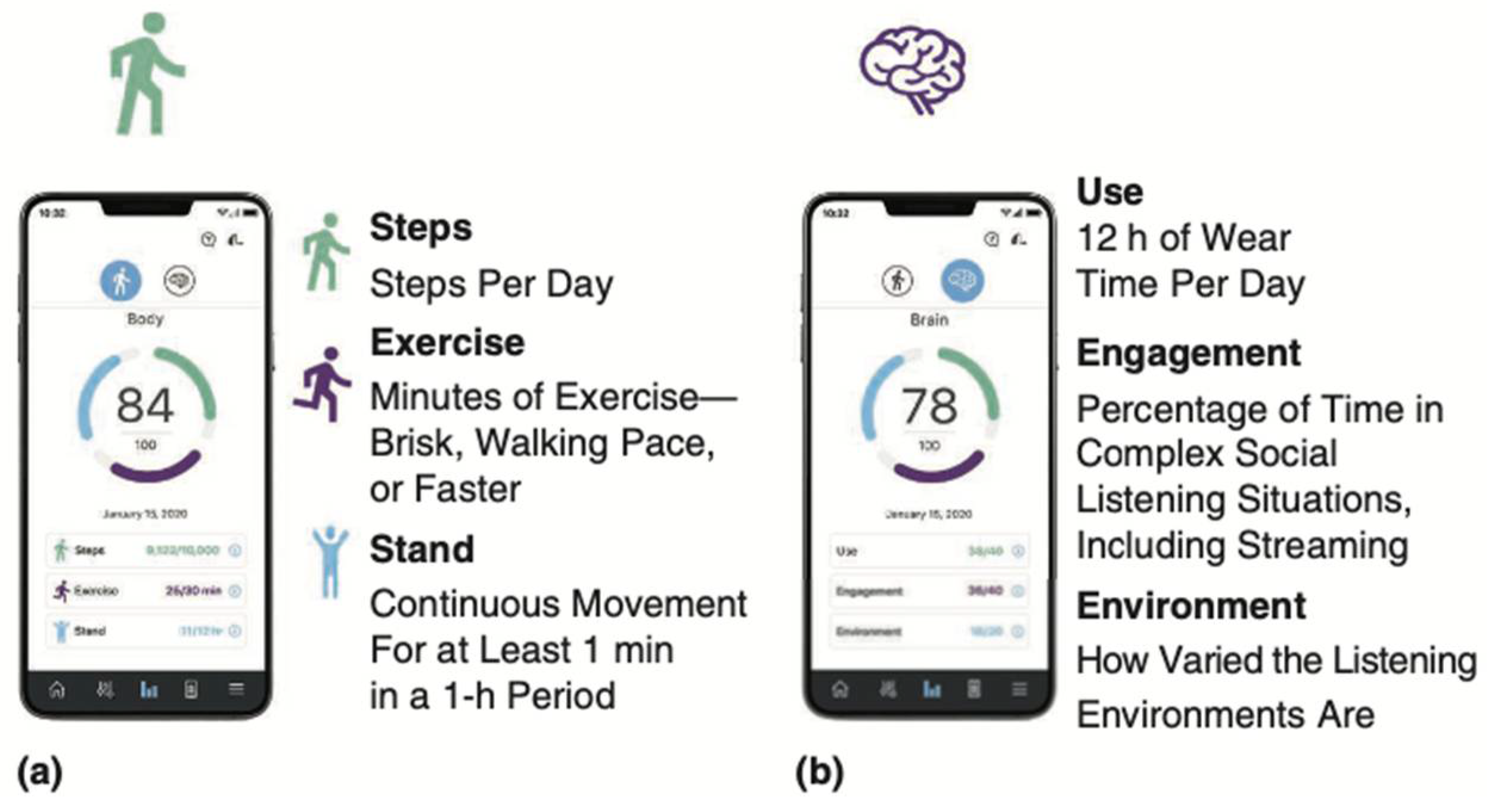 Audiolres 14 00087 g003a