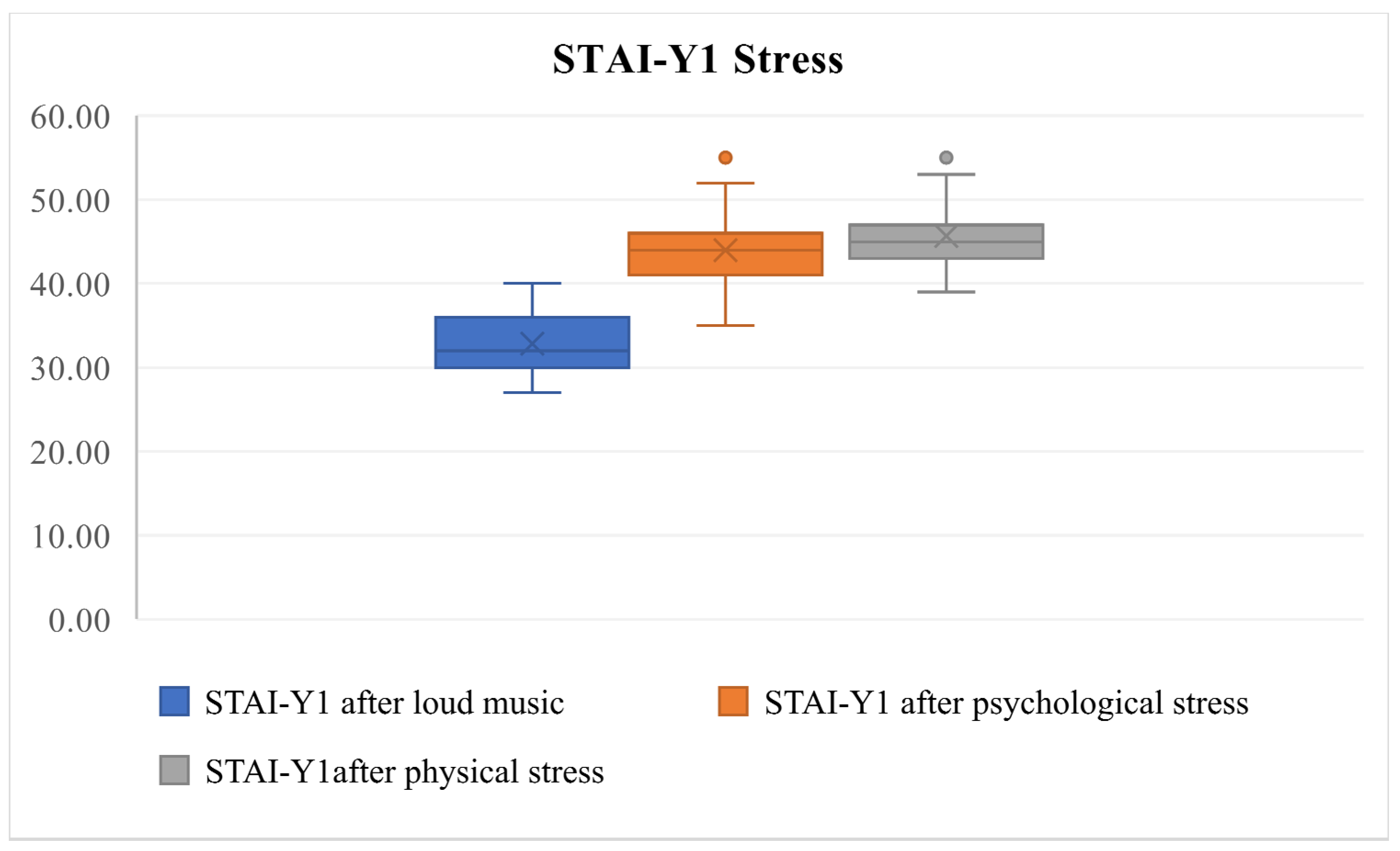 Audiolres 14 00090 g001