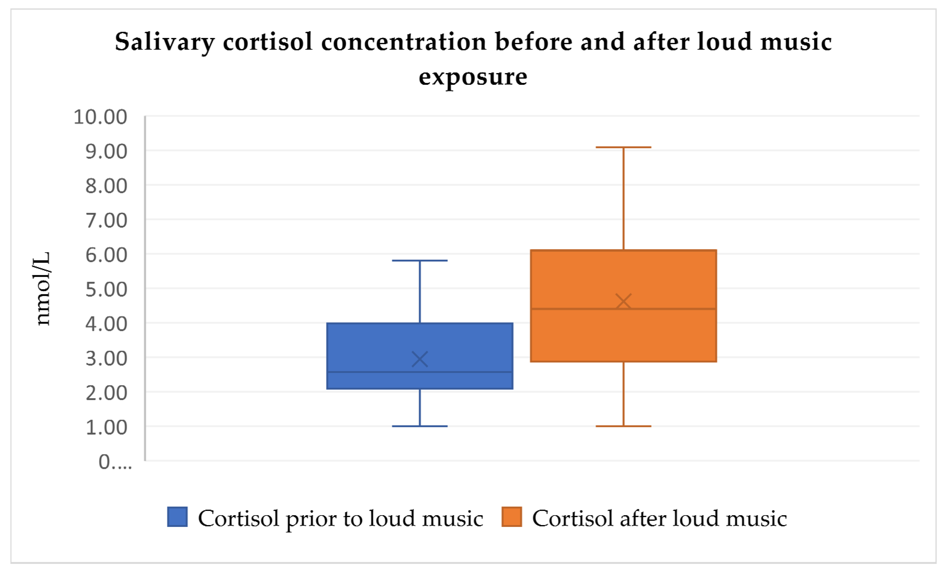 Audiolres 14 00090 g002