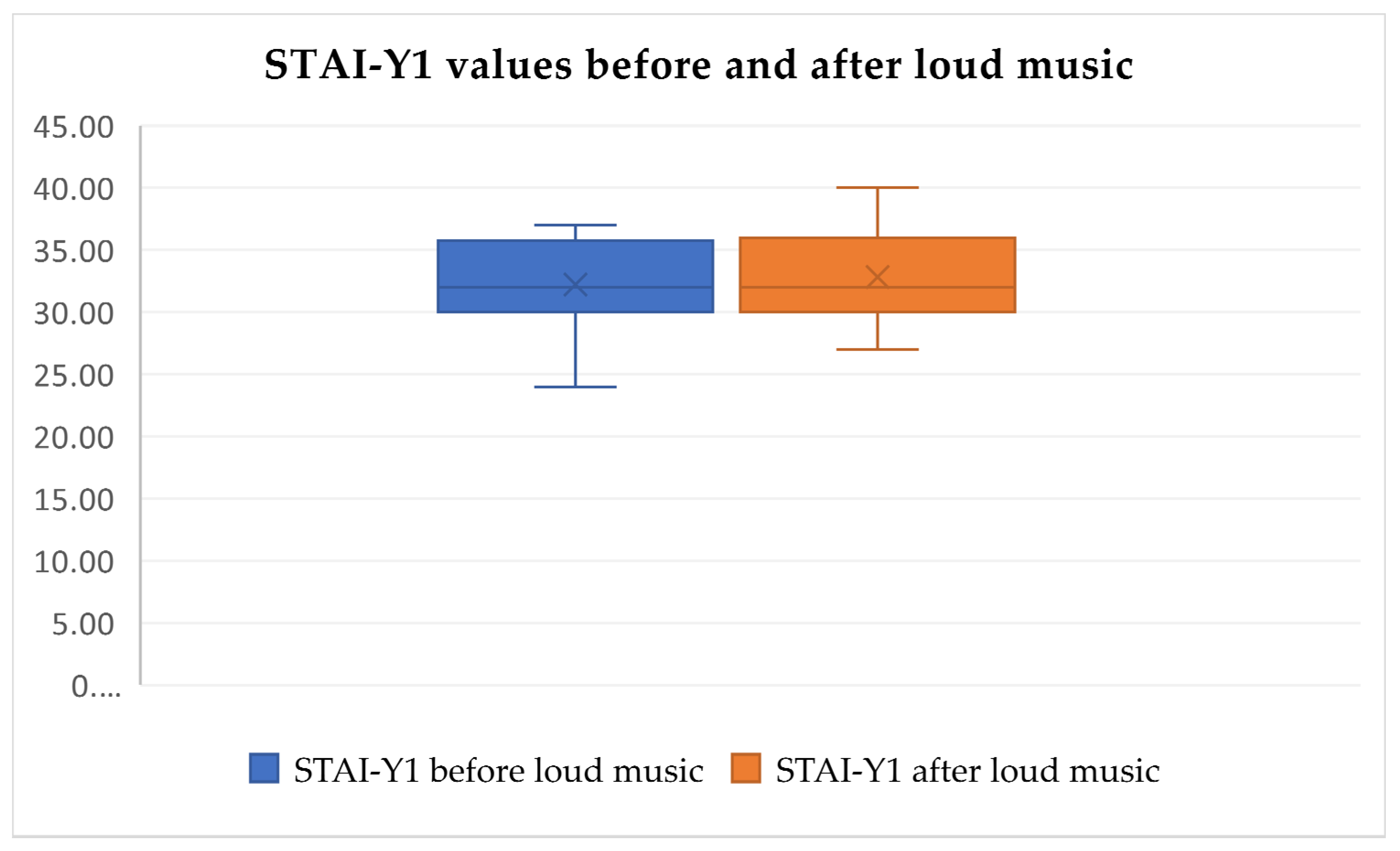 Audiolres 14 00090 g005
