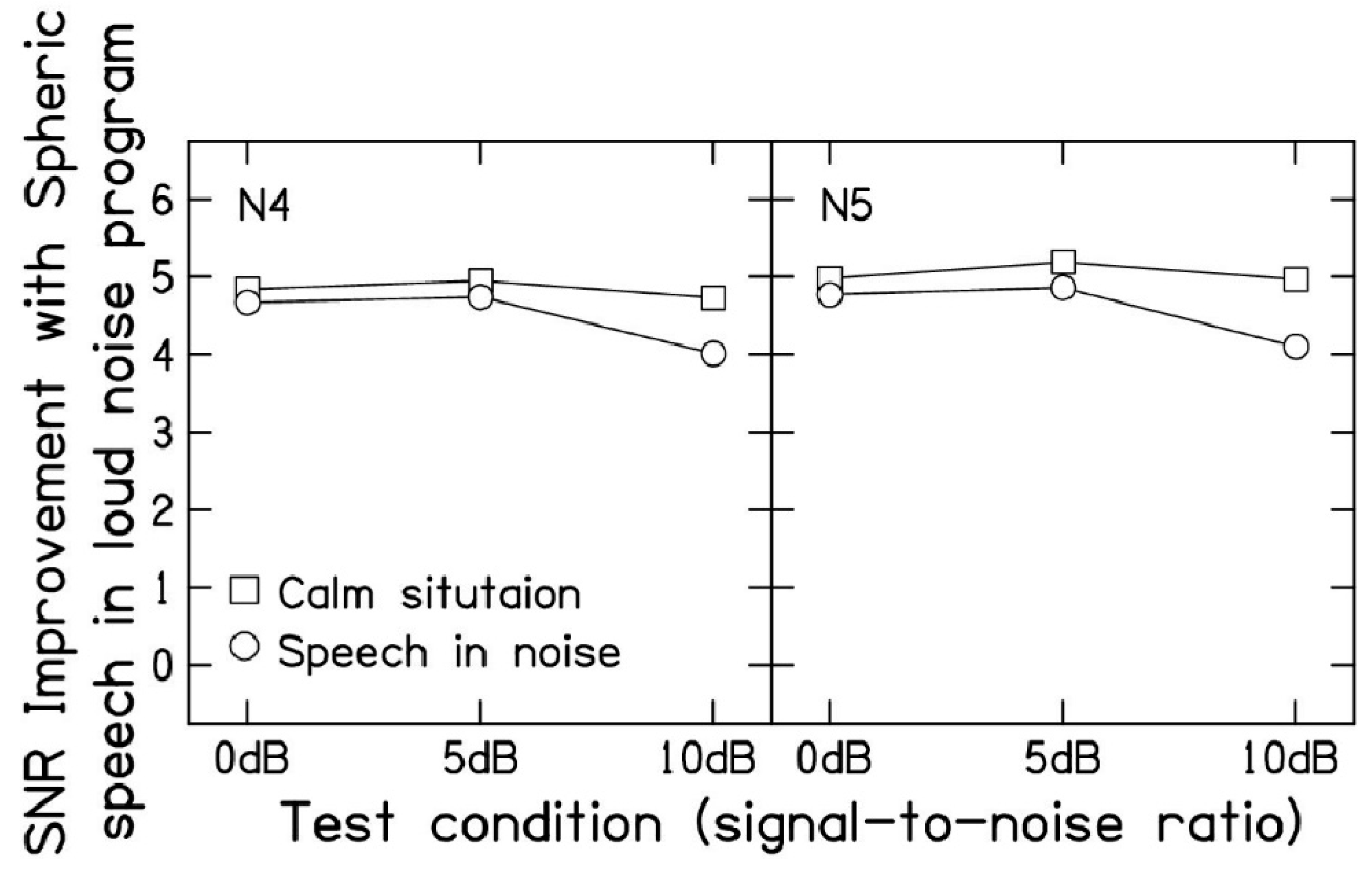 Audiolres 14 00092 g003
