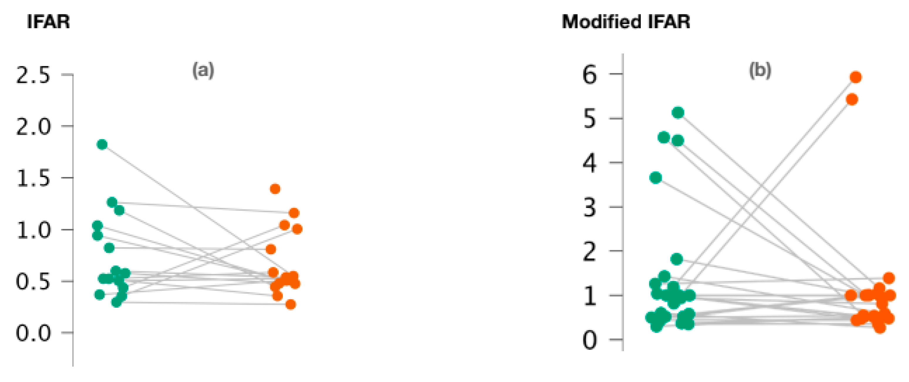 Audiolres 14 00093 g002