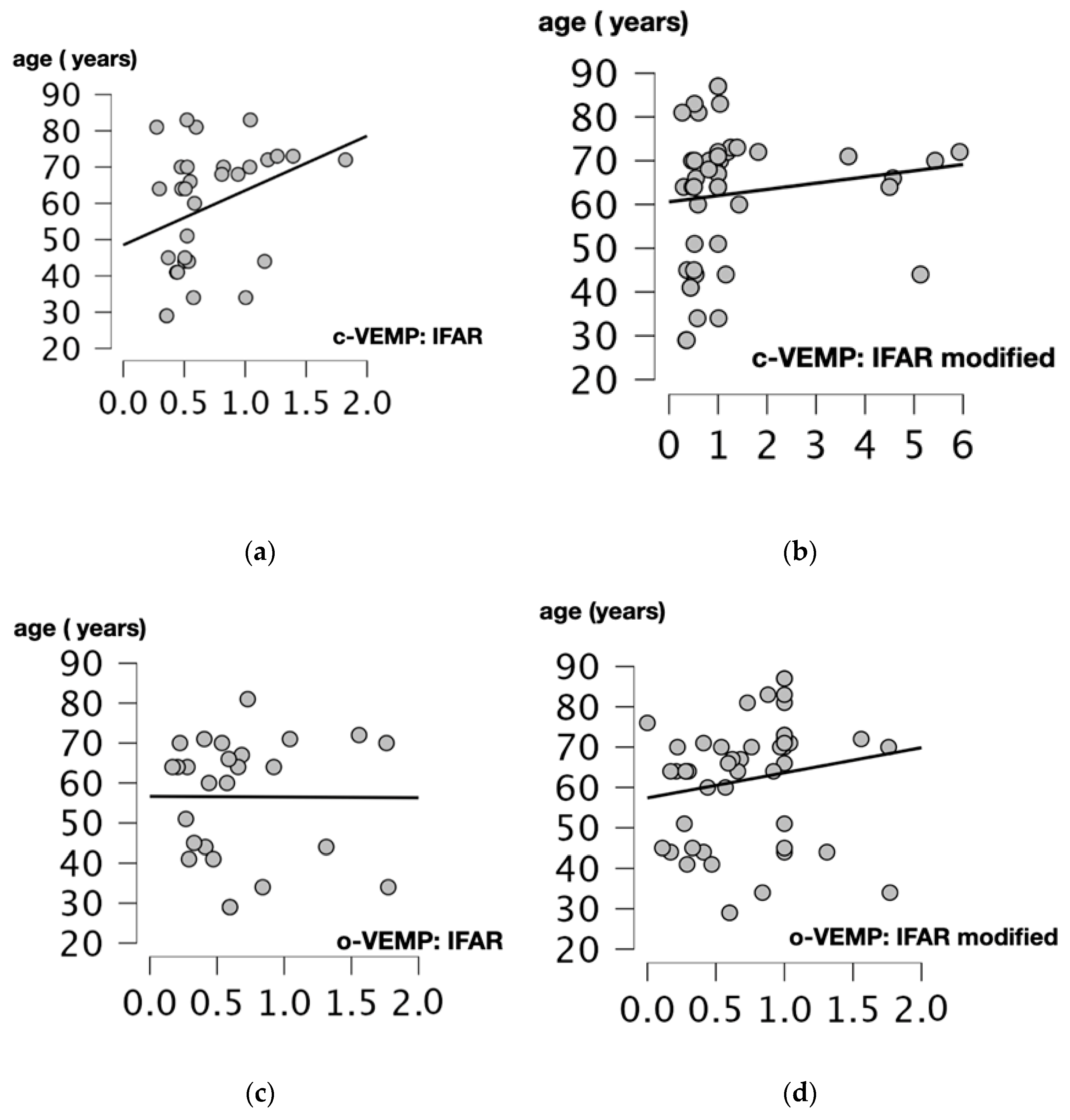 Audiolres 14 00093 g004