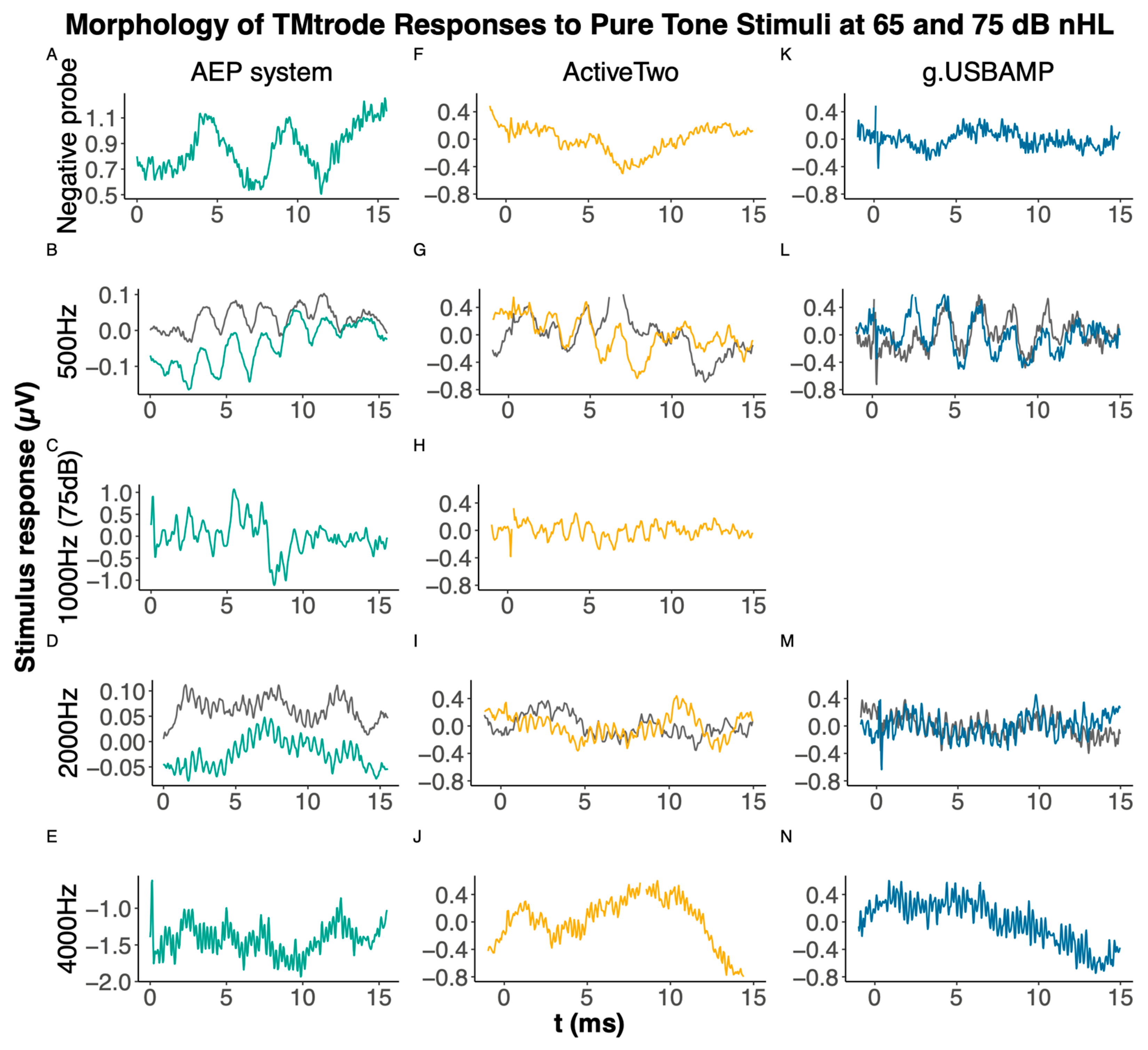Audiolres 15 00008 g003
