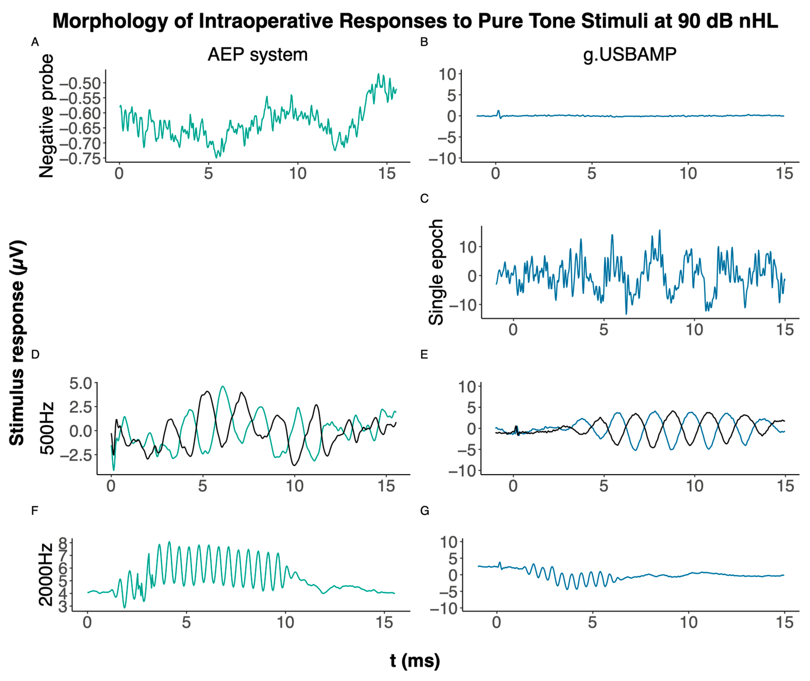 Audiolres 15 00008 g005