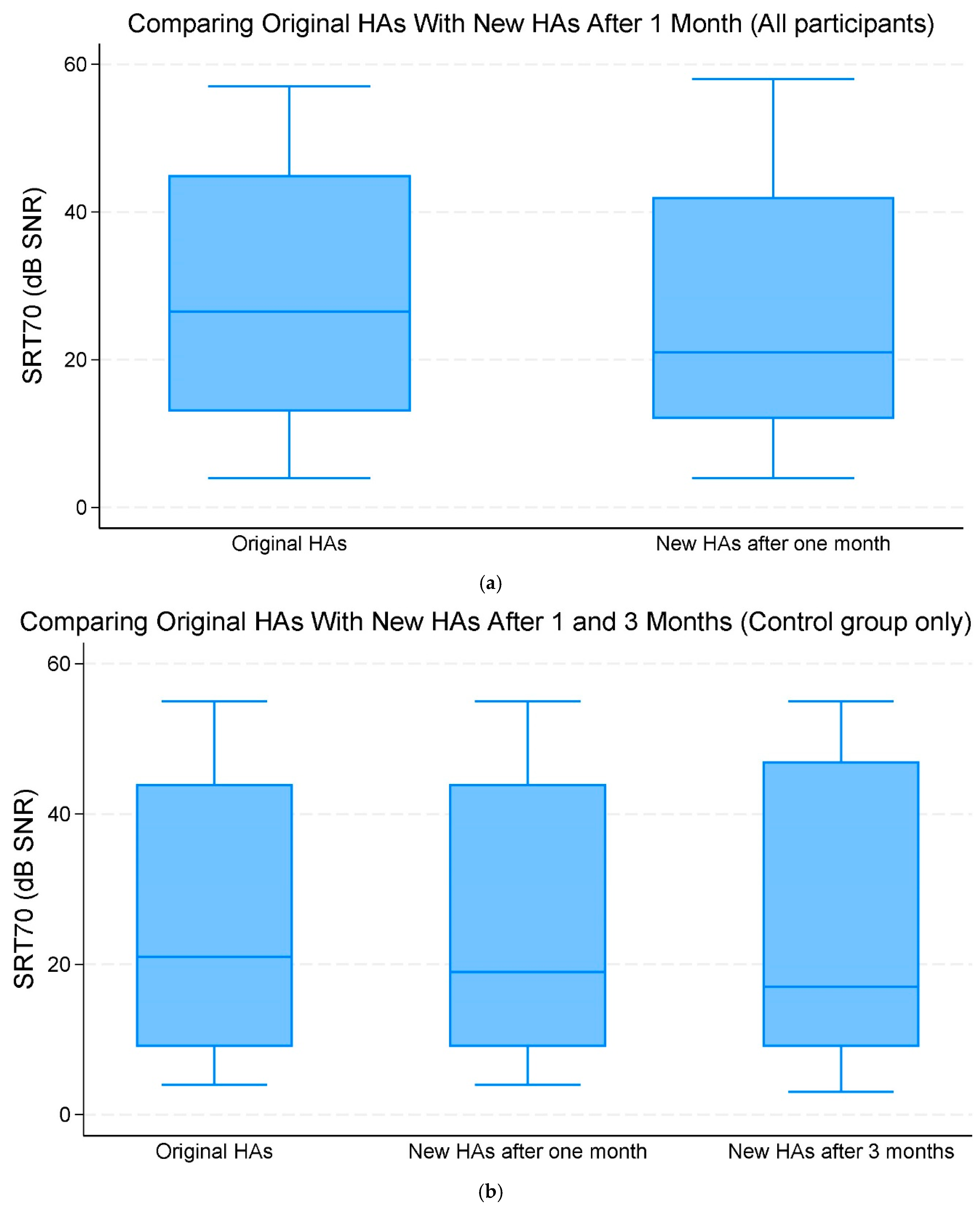 Audiolres 15 00013 g002