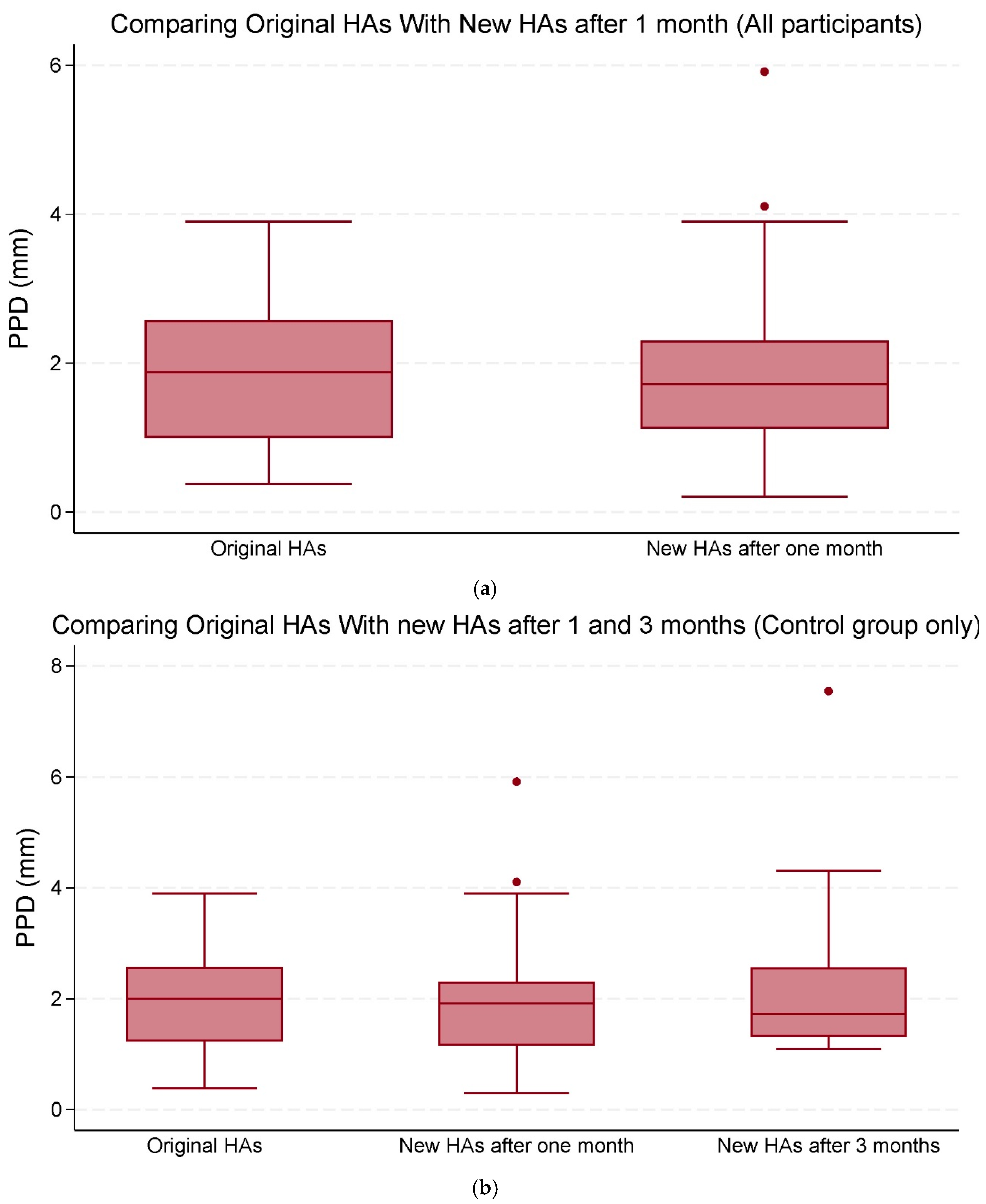 Audiolres 15 00013 g003