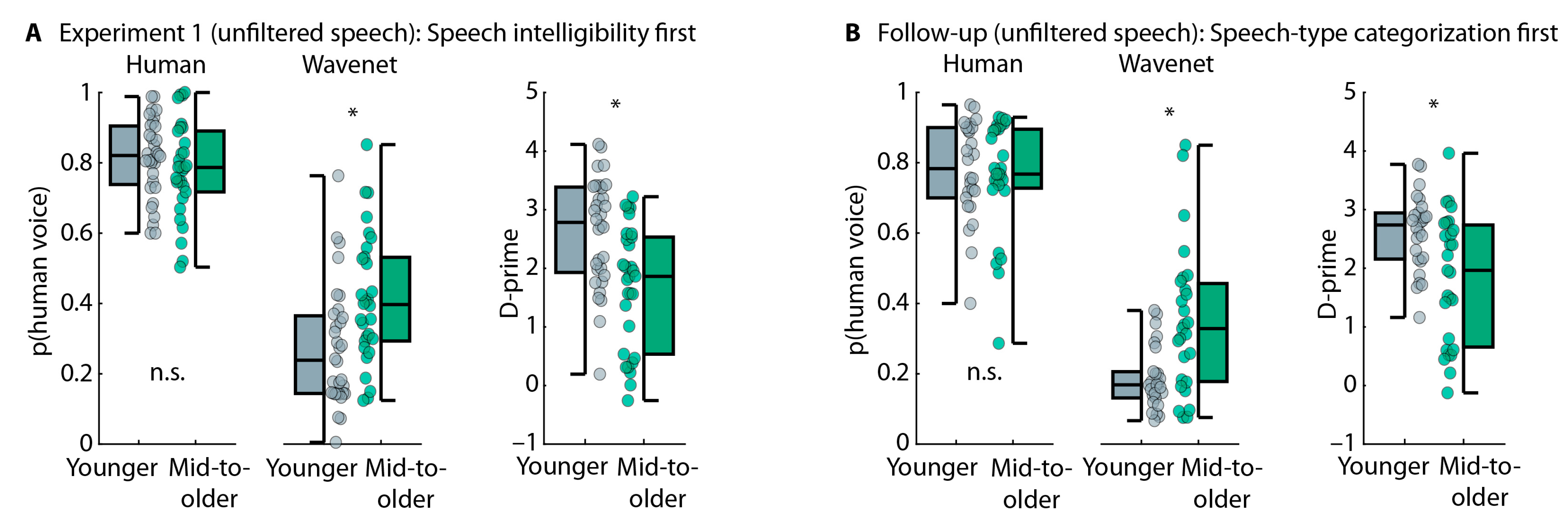 Audiolres 15 00014 g004