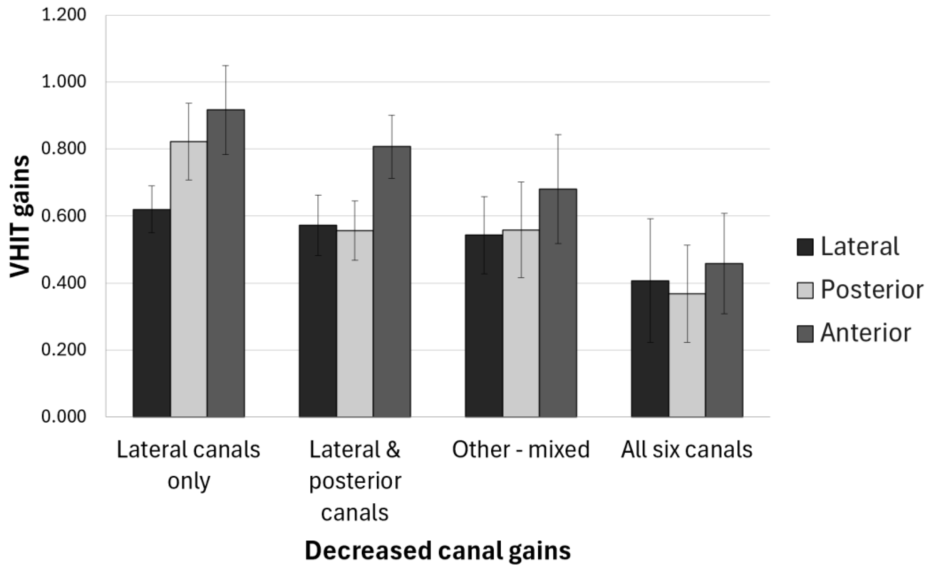Audiolres 15 00020 g001
