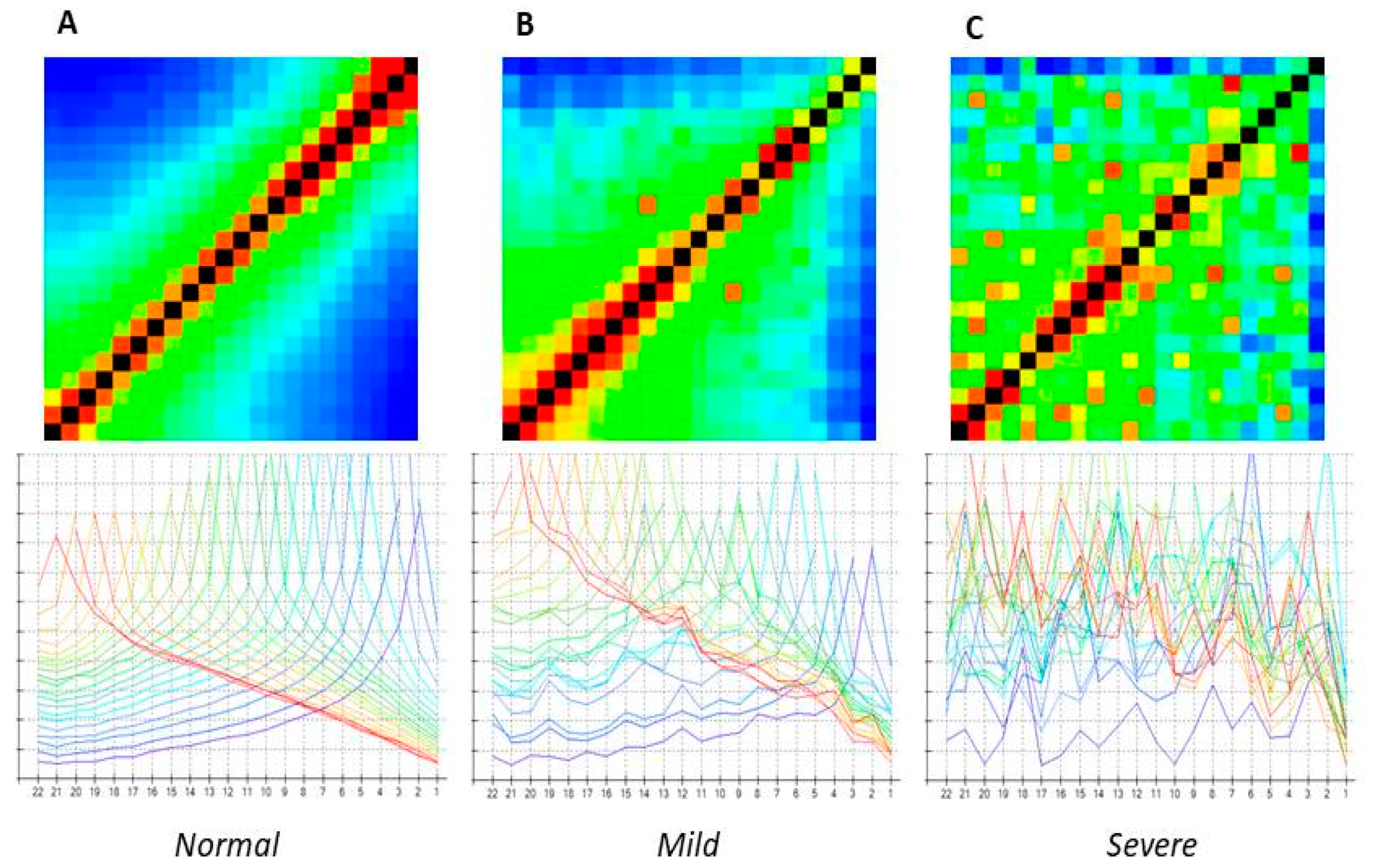 Audiolres 15 00024 g001