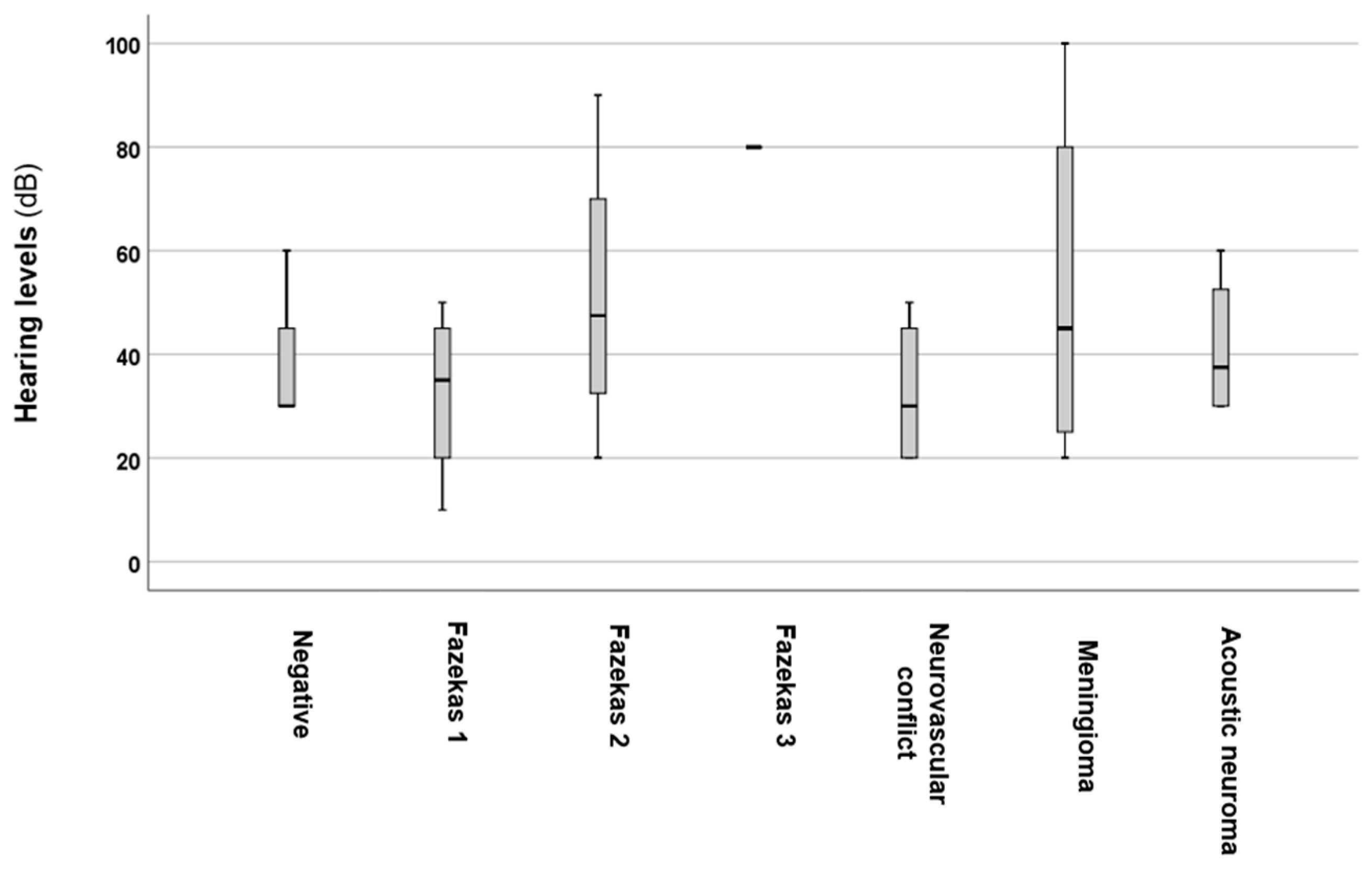 Audiolres 15 00029 g003