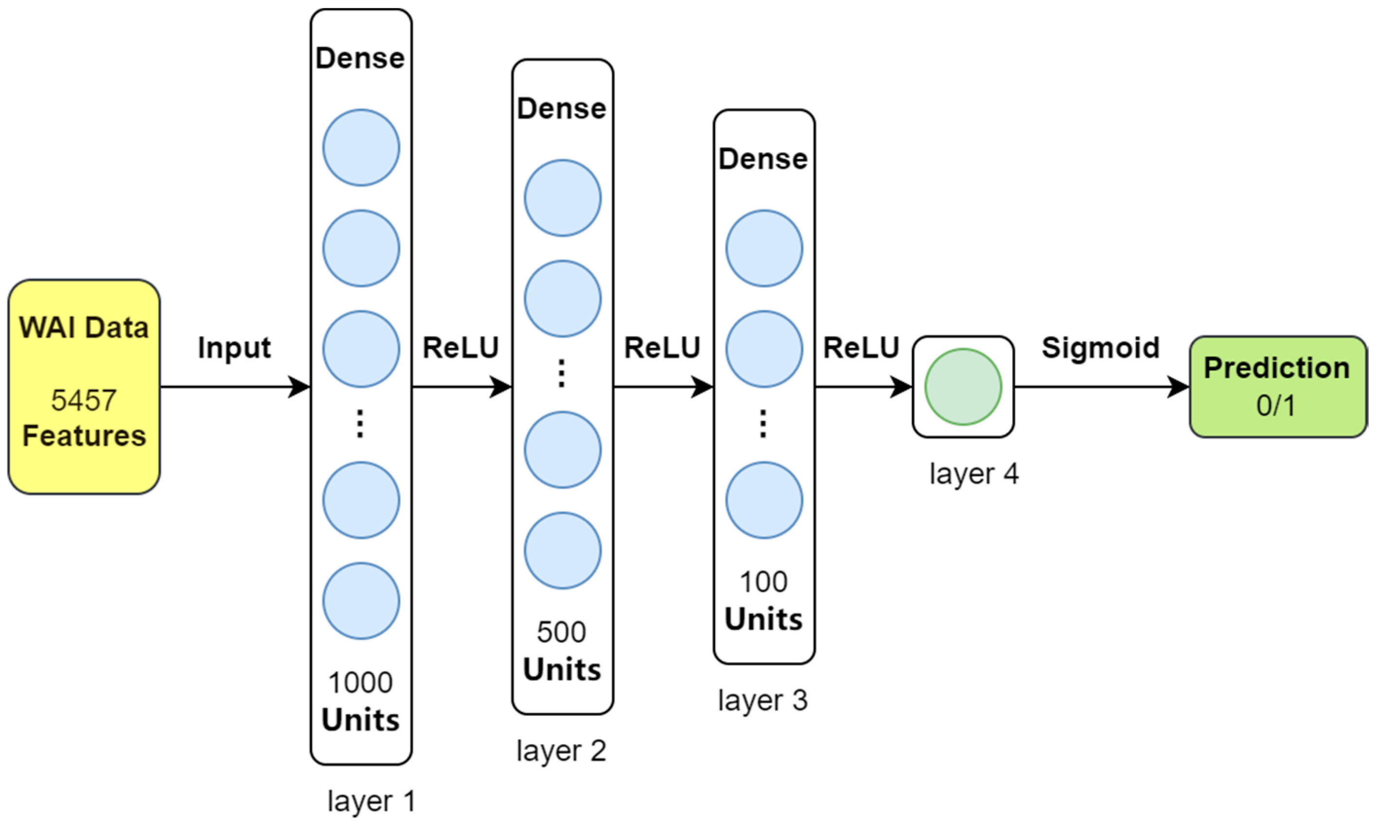Audiolres 15 00035 g001