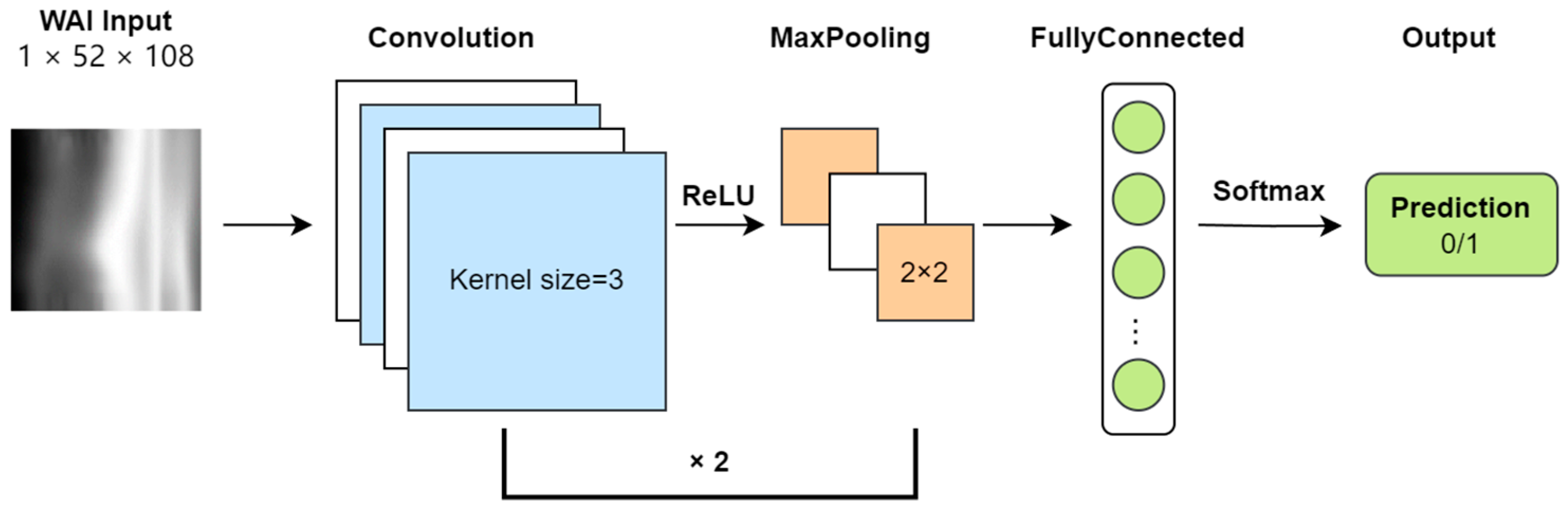 Audiolres 15 00035 g002