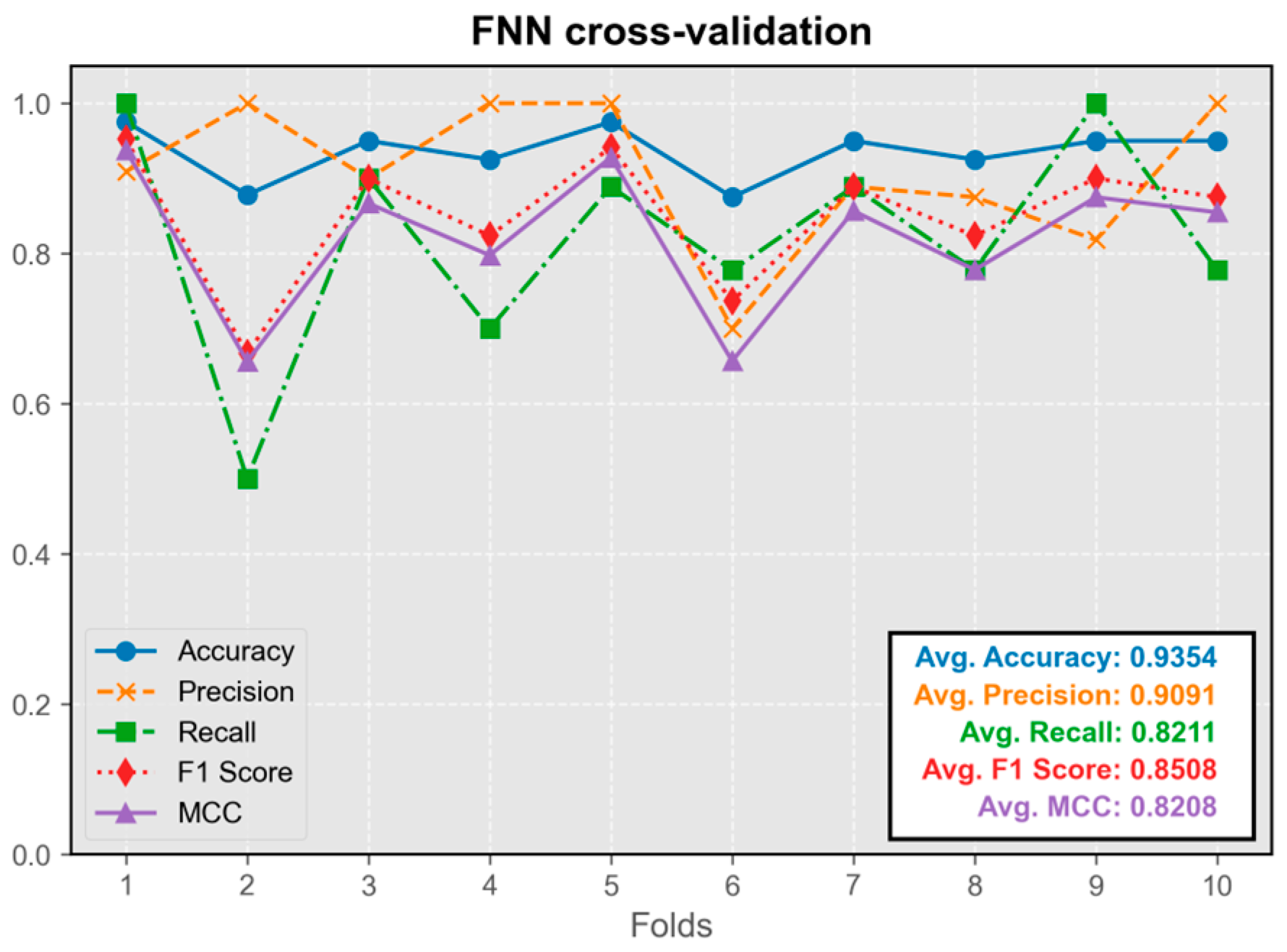 Audiolres 15 00035 g003