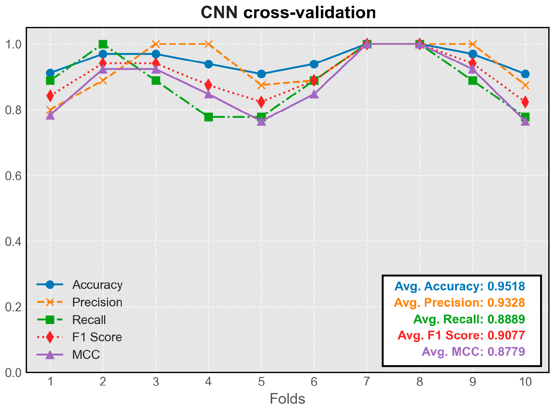 Audiolres 15 00035 g004