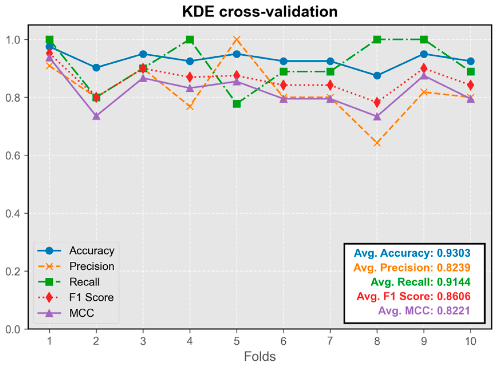 Audiolres 15 00035 g005