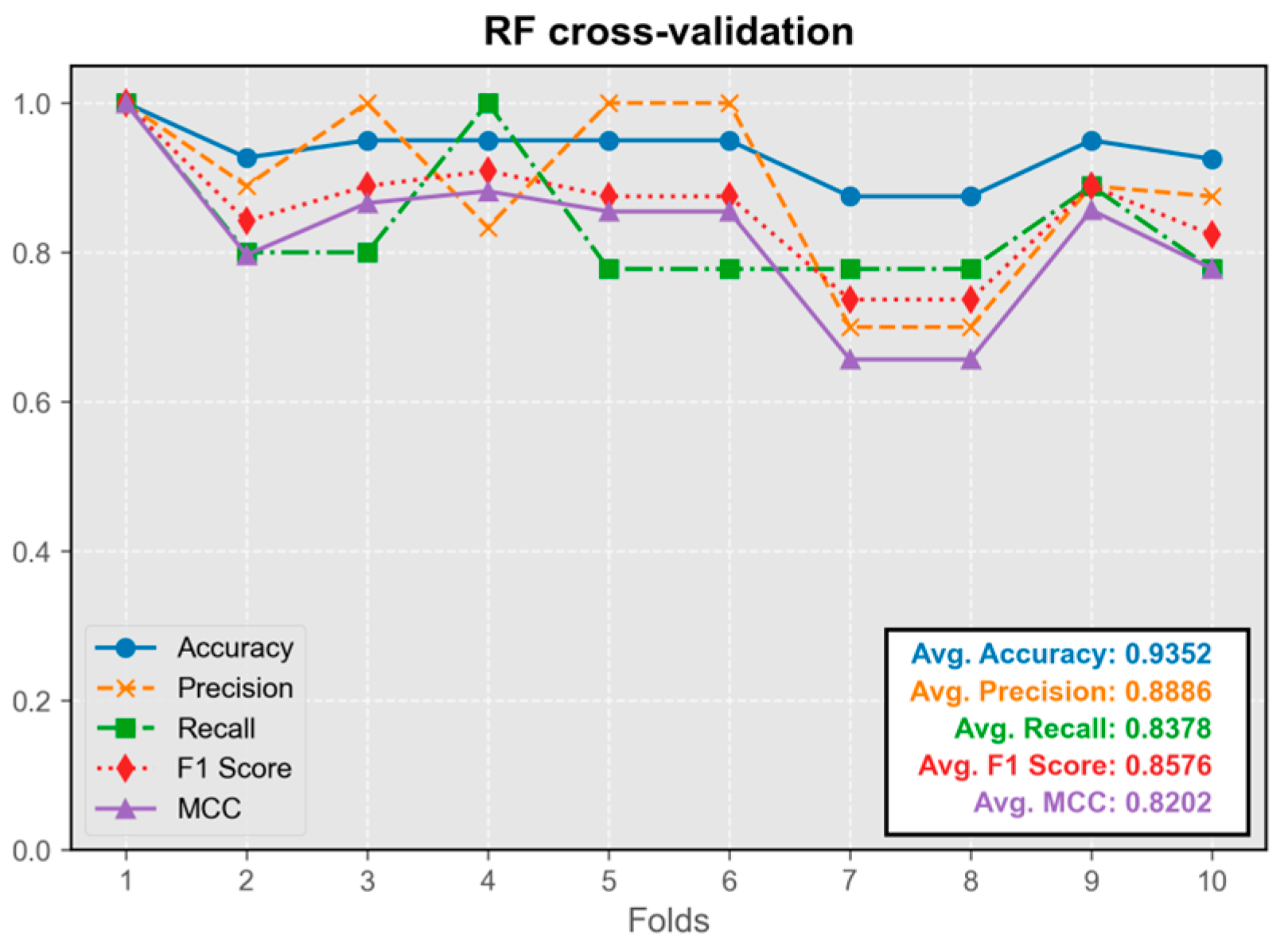 Audiolres 15 00035 g006
