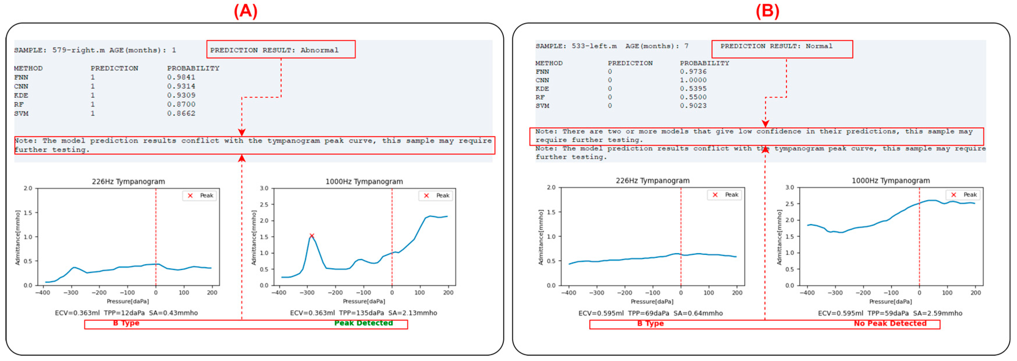 Audiolres 15 00035 g009