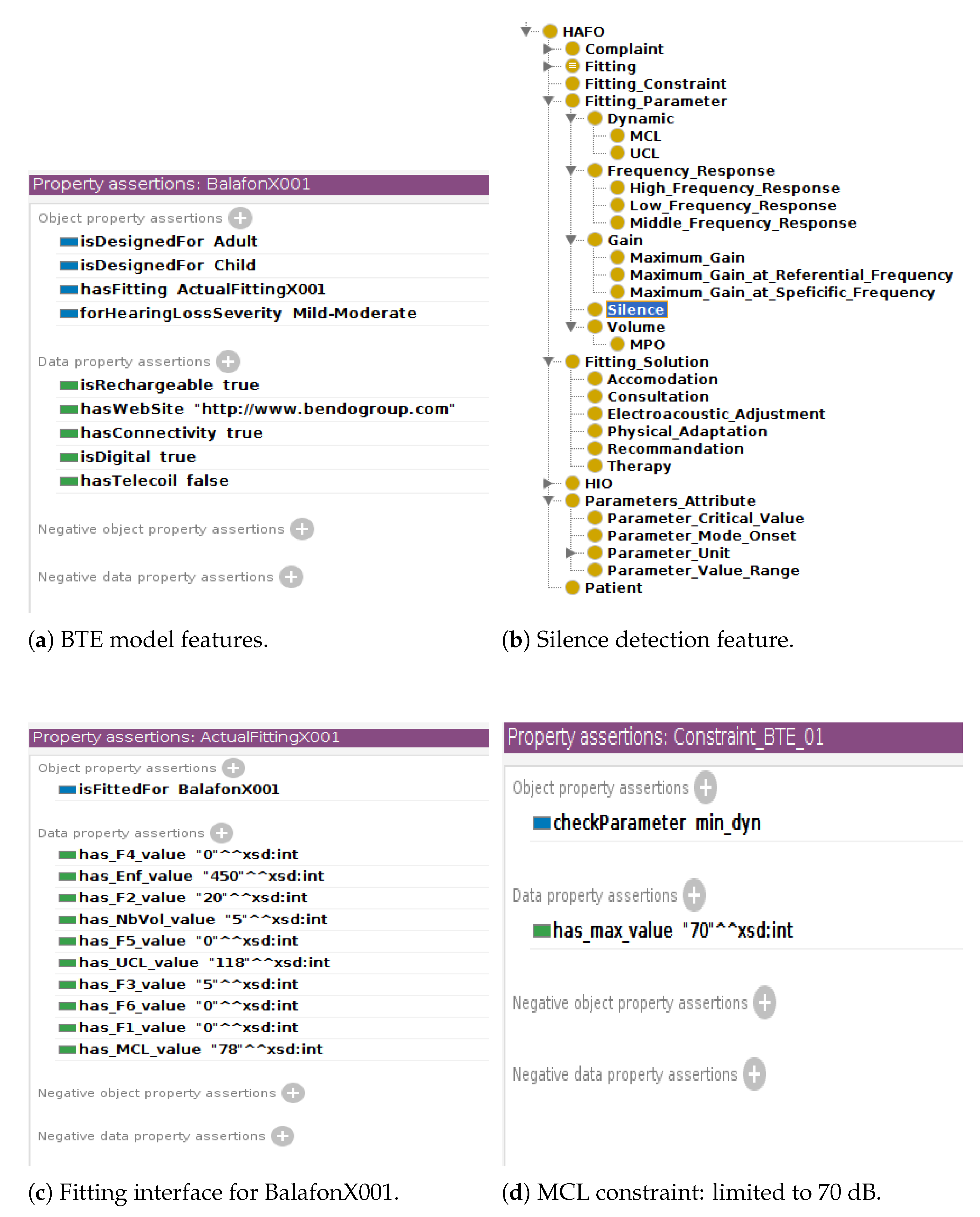 Audiolres 15 00039 g0a2