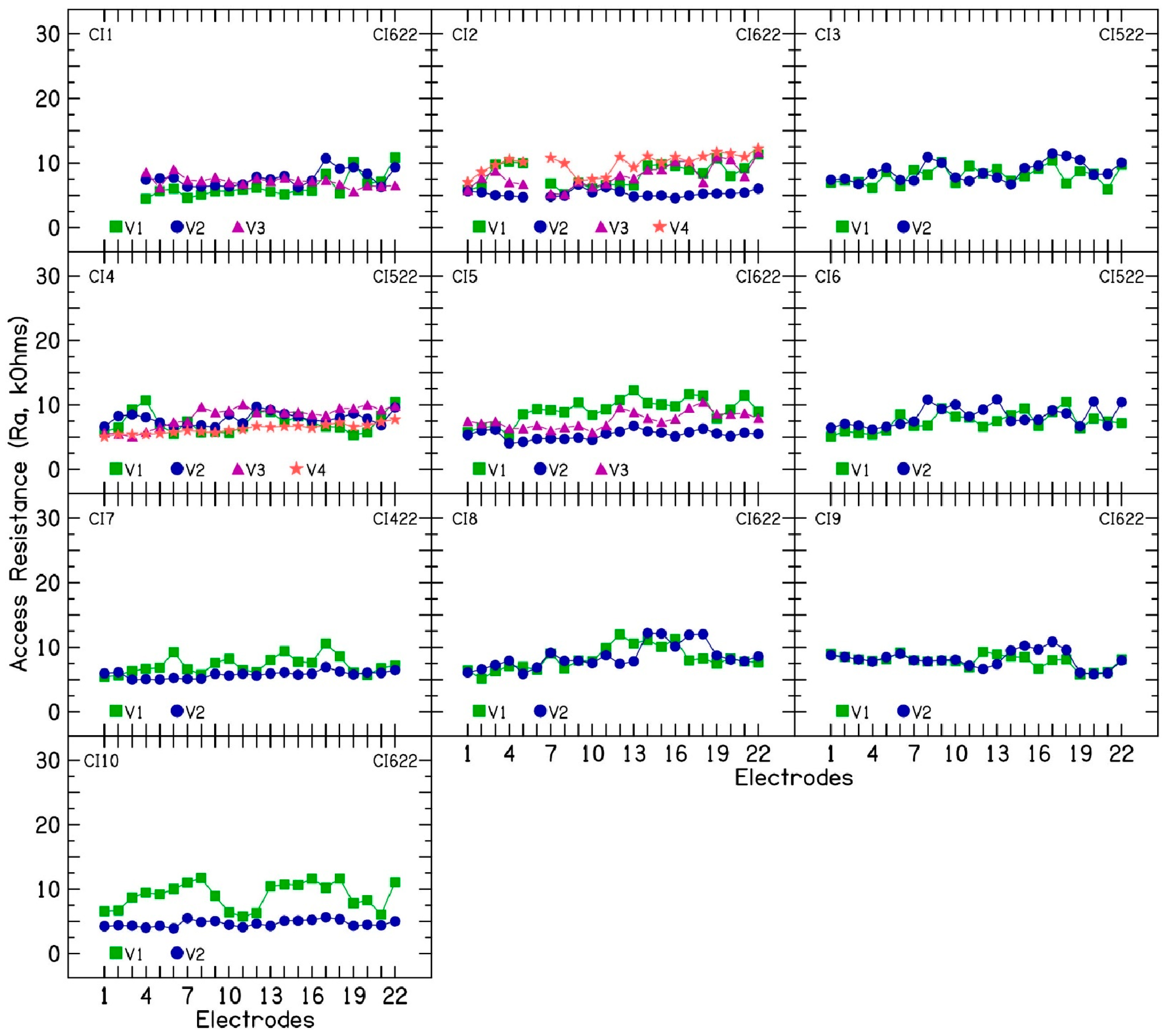 Audiolres 15 00041 g002