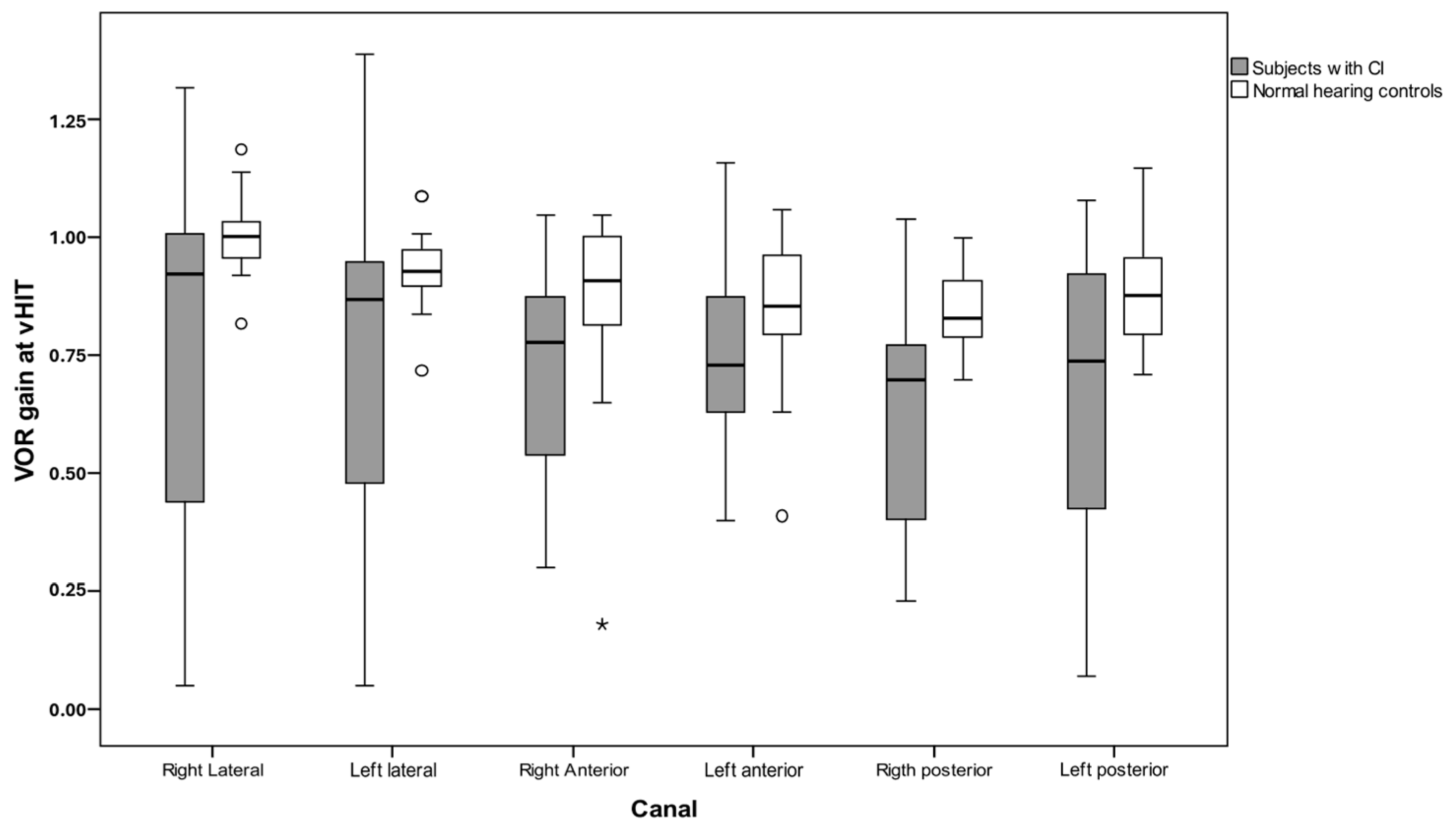 Audiolres 15 00042 g001